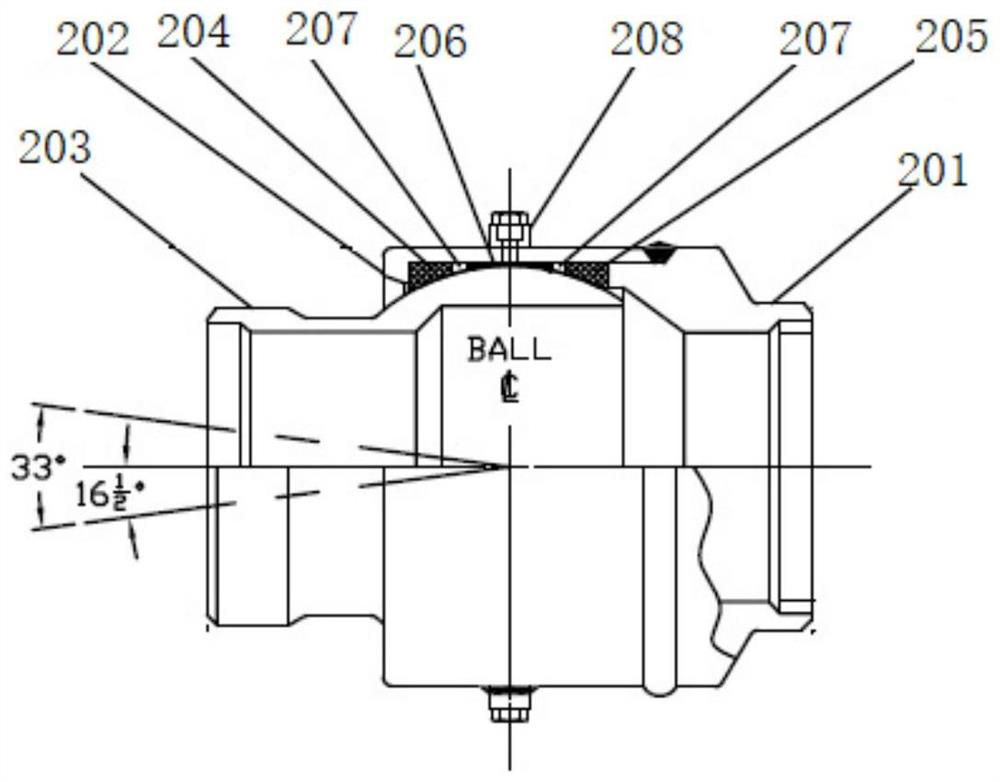 Flexible connection device performance test system and method