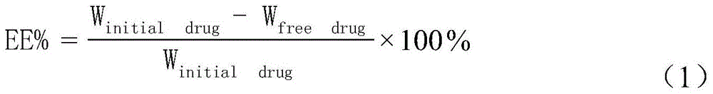 Polymer nanoparticles carrying water-soluble small peptide and modified by wheat germ agglutinin and preparation method thereof