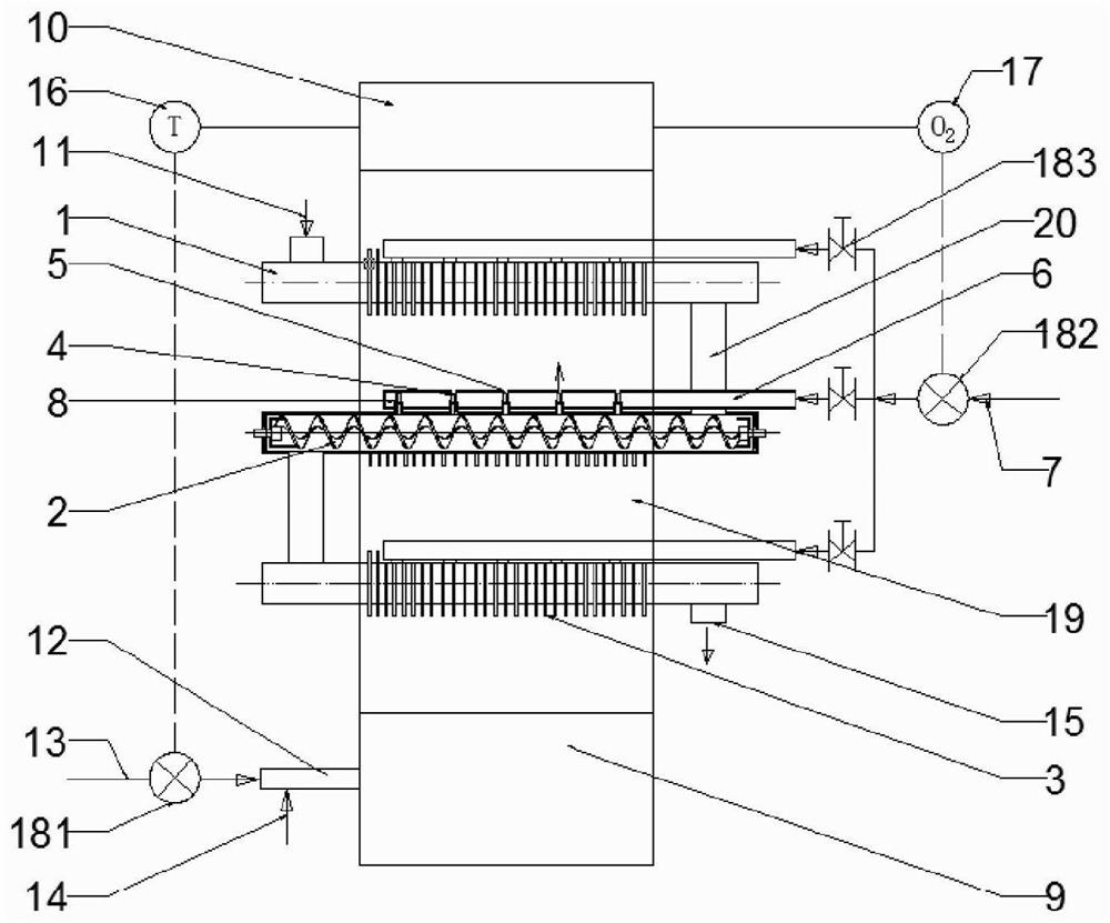 Wing type sludge tube pyrolysis reactor