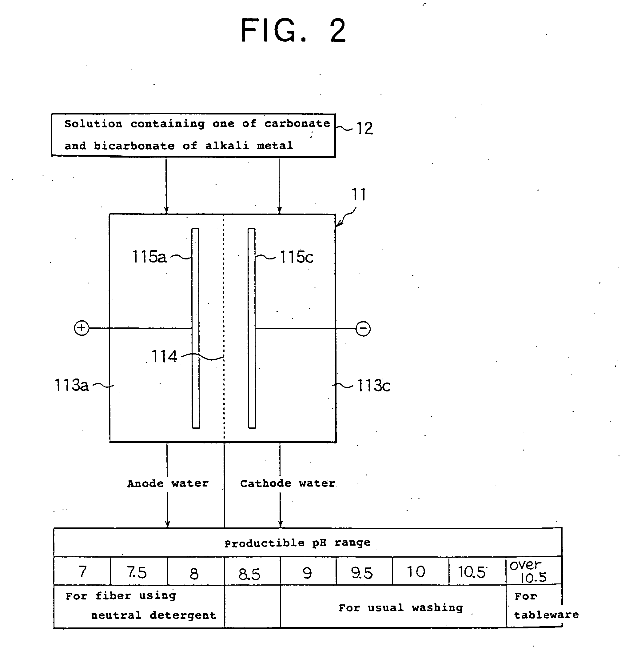 Production method of detergent and producing apparatus