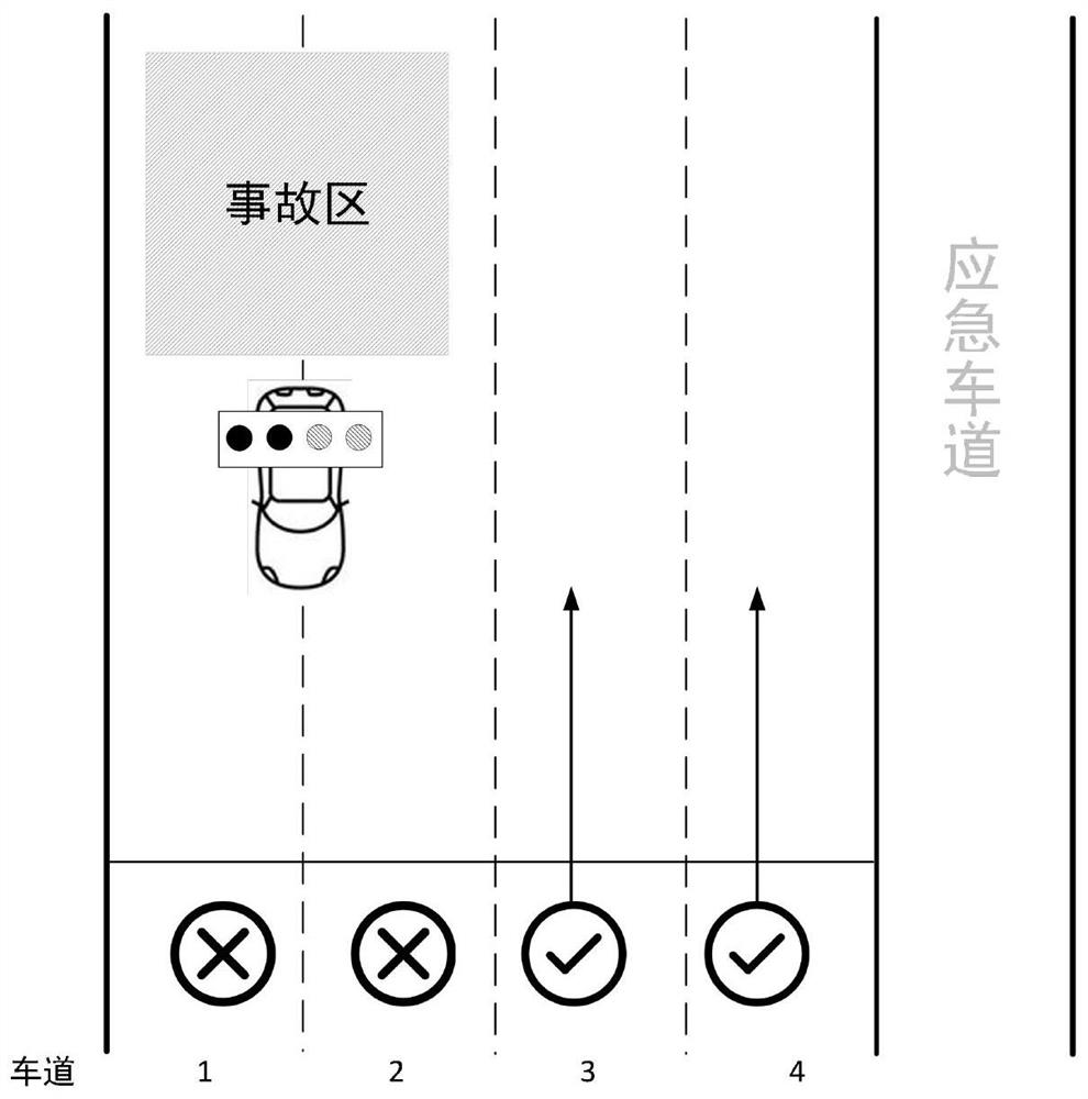 Traffic signal control method suitable for highway accident handling