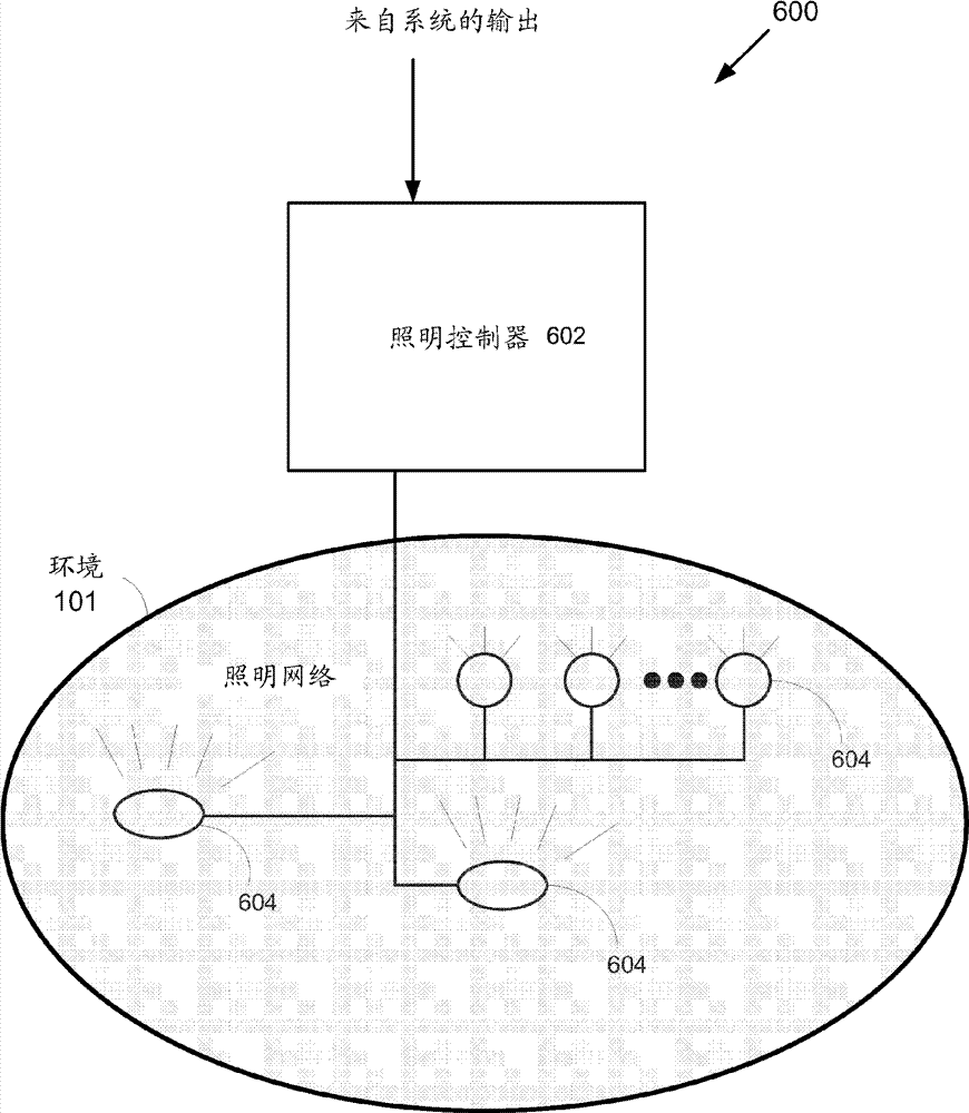 Systems, apparatus and methods for producing an output, e.g. light, associated with an appliance, based on appliance sound