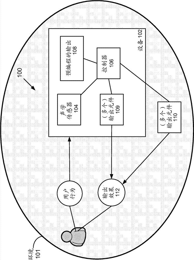 Systems, apparatus and methods for producing an output, e.g. light, associated with an appliance, based on appliance sound