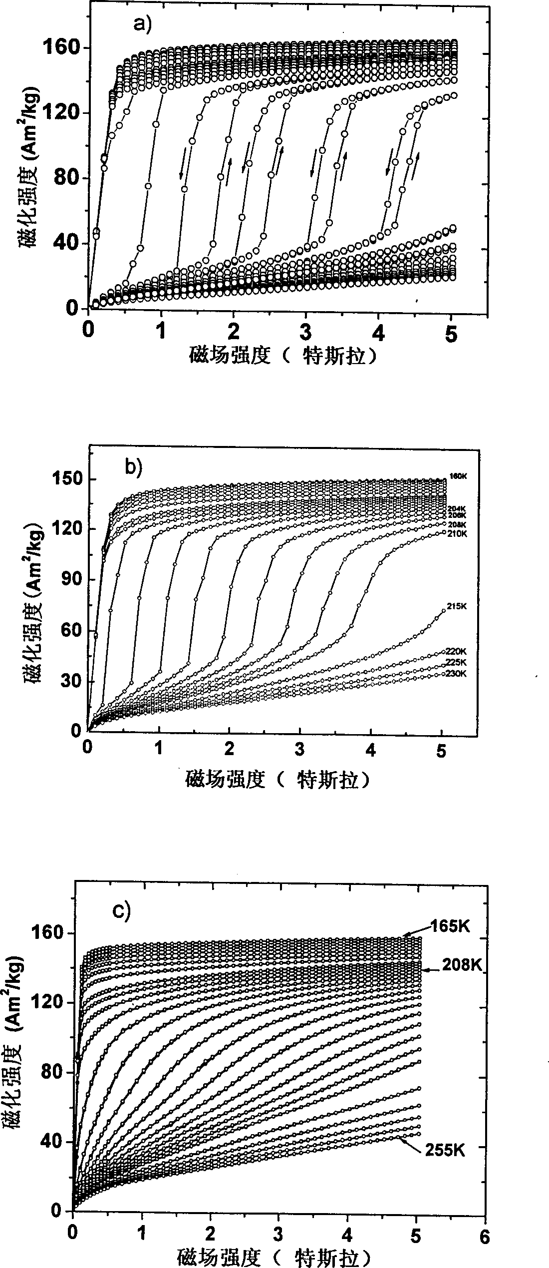 Rereearth-iron base compound magnetic refrigeration material with large magnetic entropy change and preparation process thereof