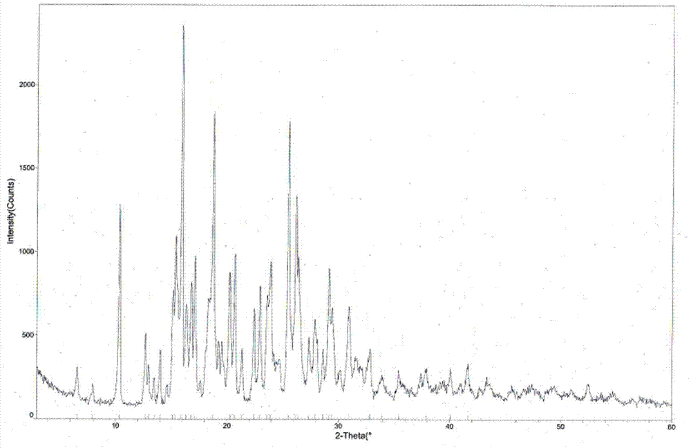 Hydrochloric tandospirone crystal form I and preparation method of crystal form I