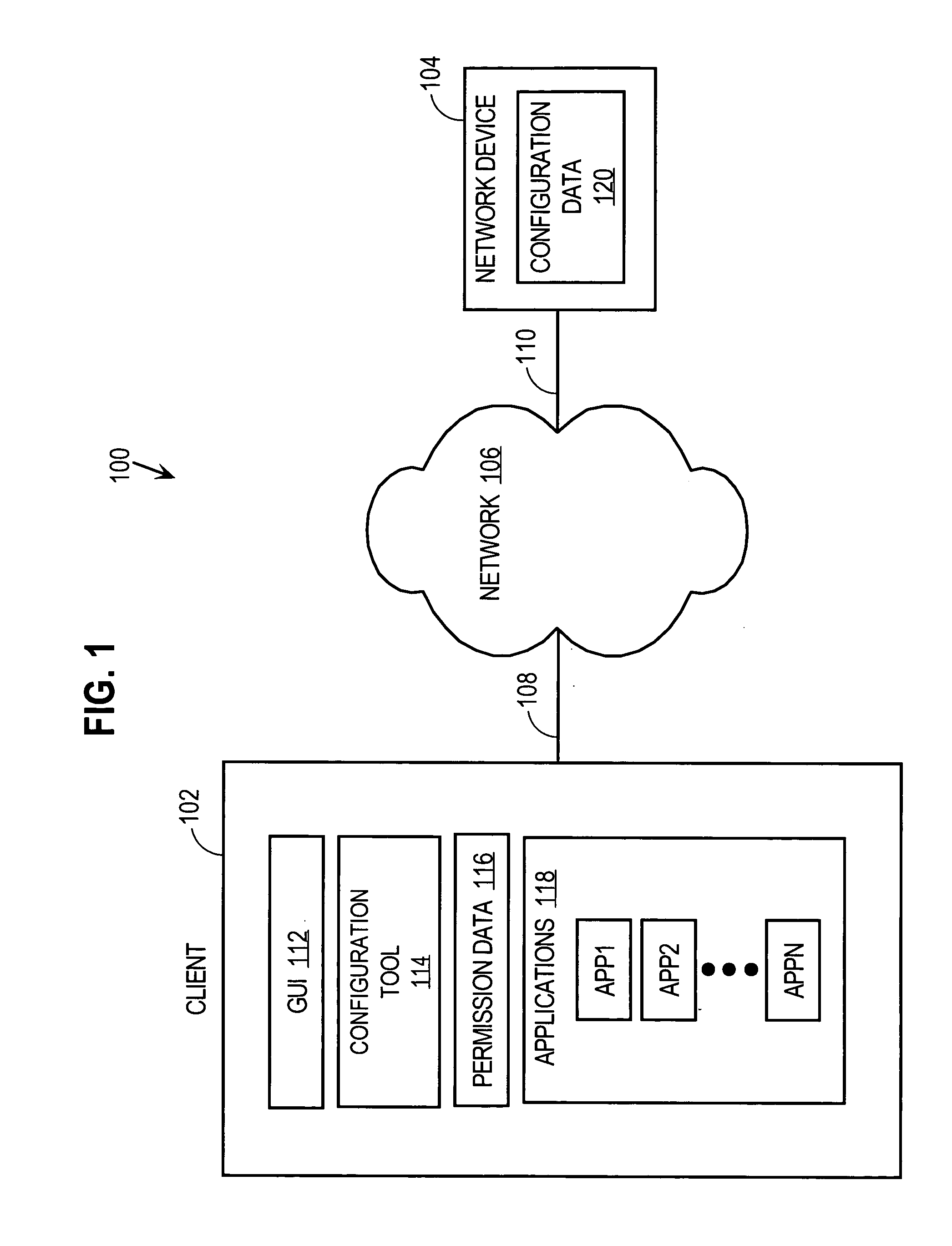Approach for managing network device configuration data