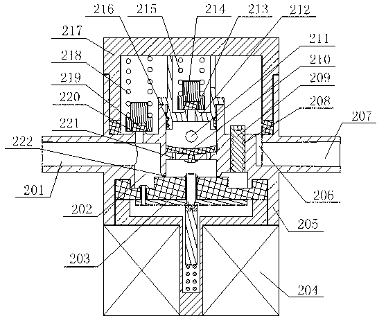 Multipurpose electromagnetic valve and water purifier system consisting of same