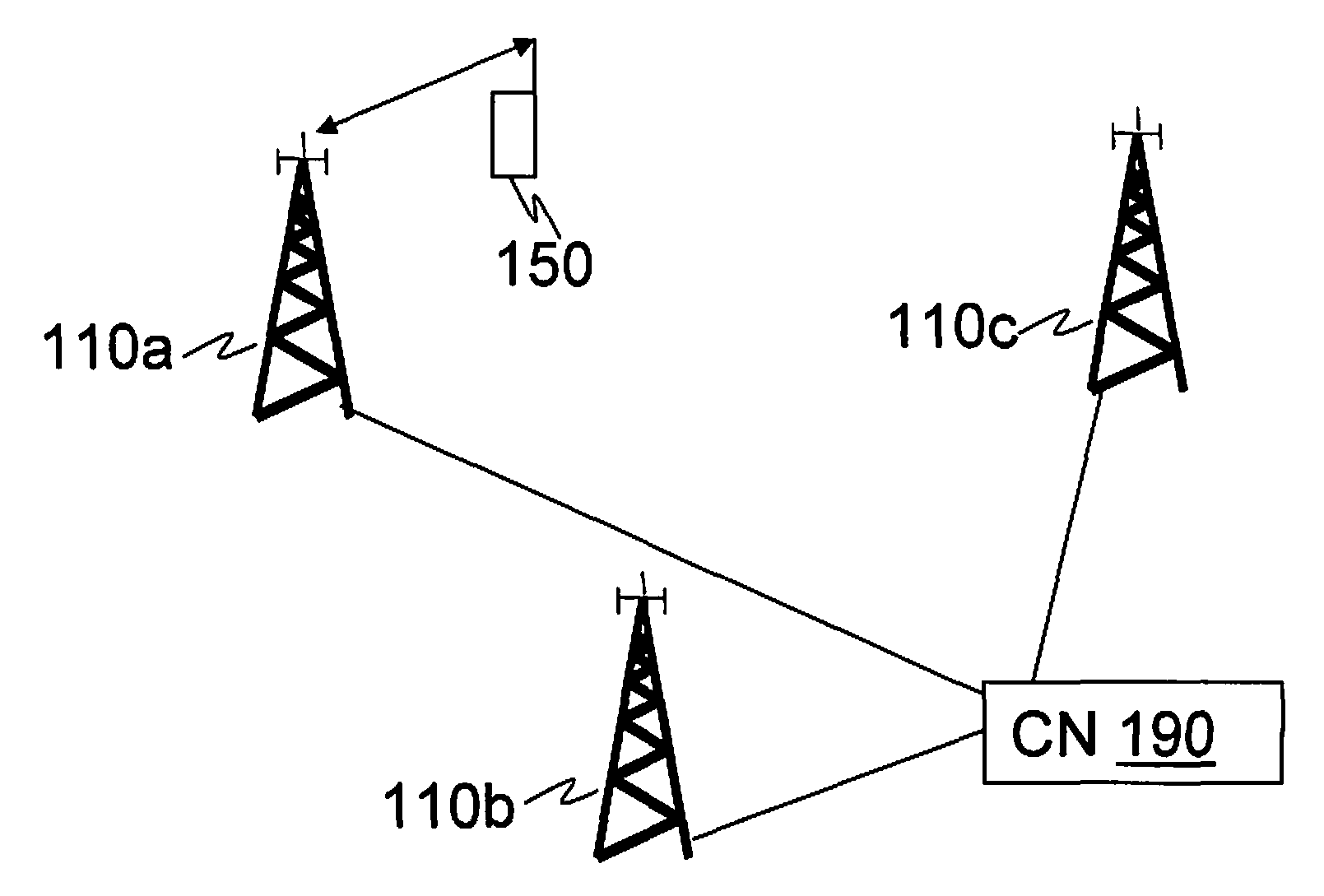 Methods and arrangements for contention -based uplink transmission in a wireless communications system