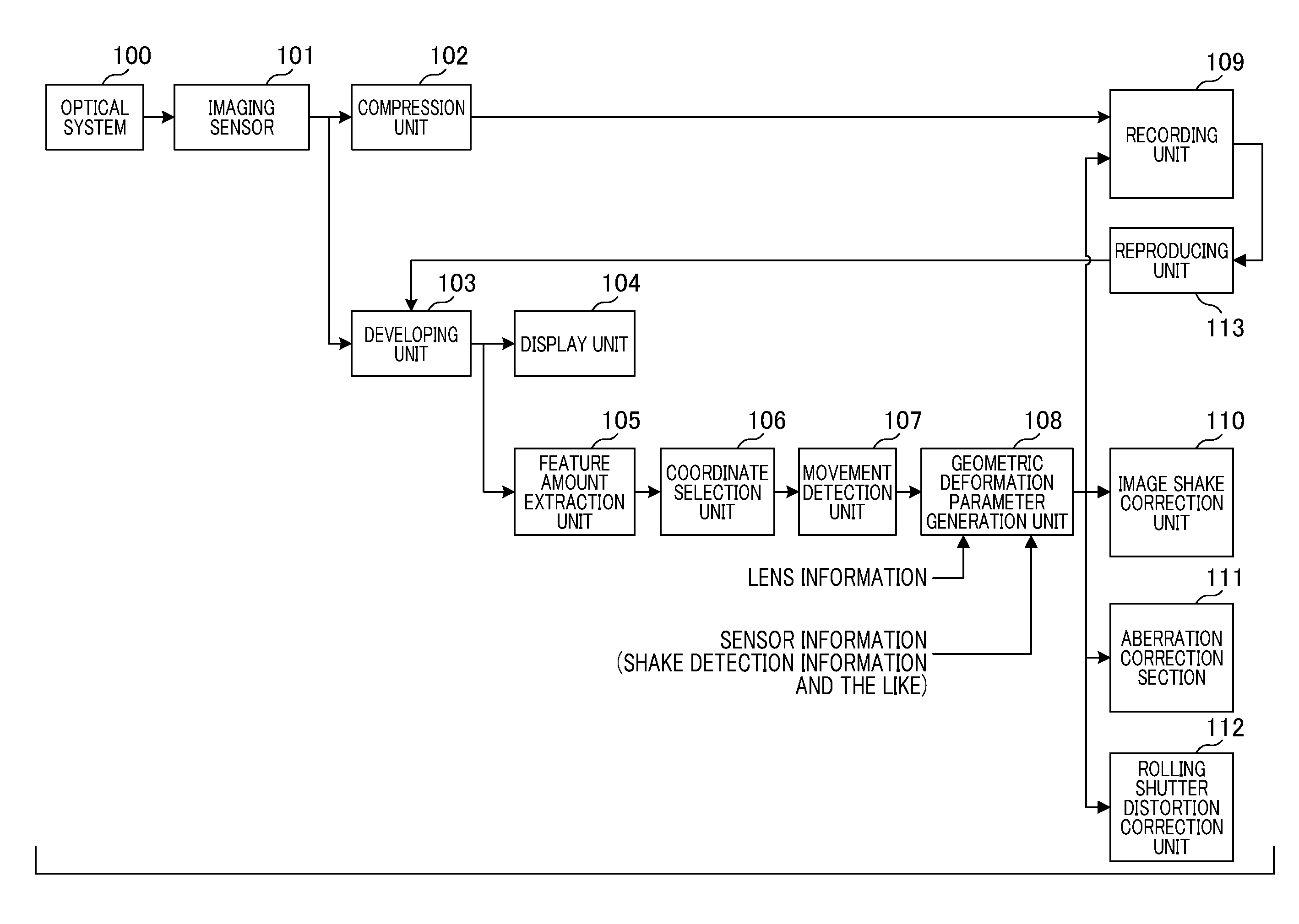 Image processing apparatus, image pickup apparatus, and image processing   method