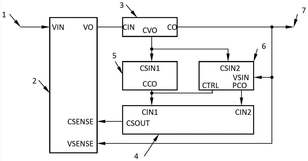 Super capacitor charging circuit