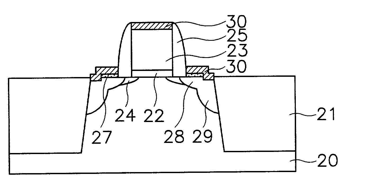 Method for frabricating semiconductor device