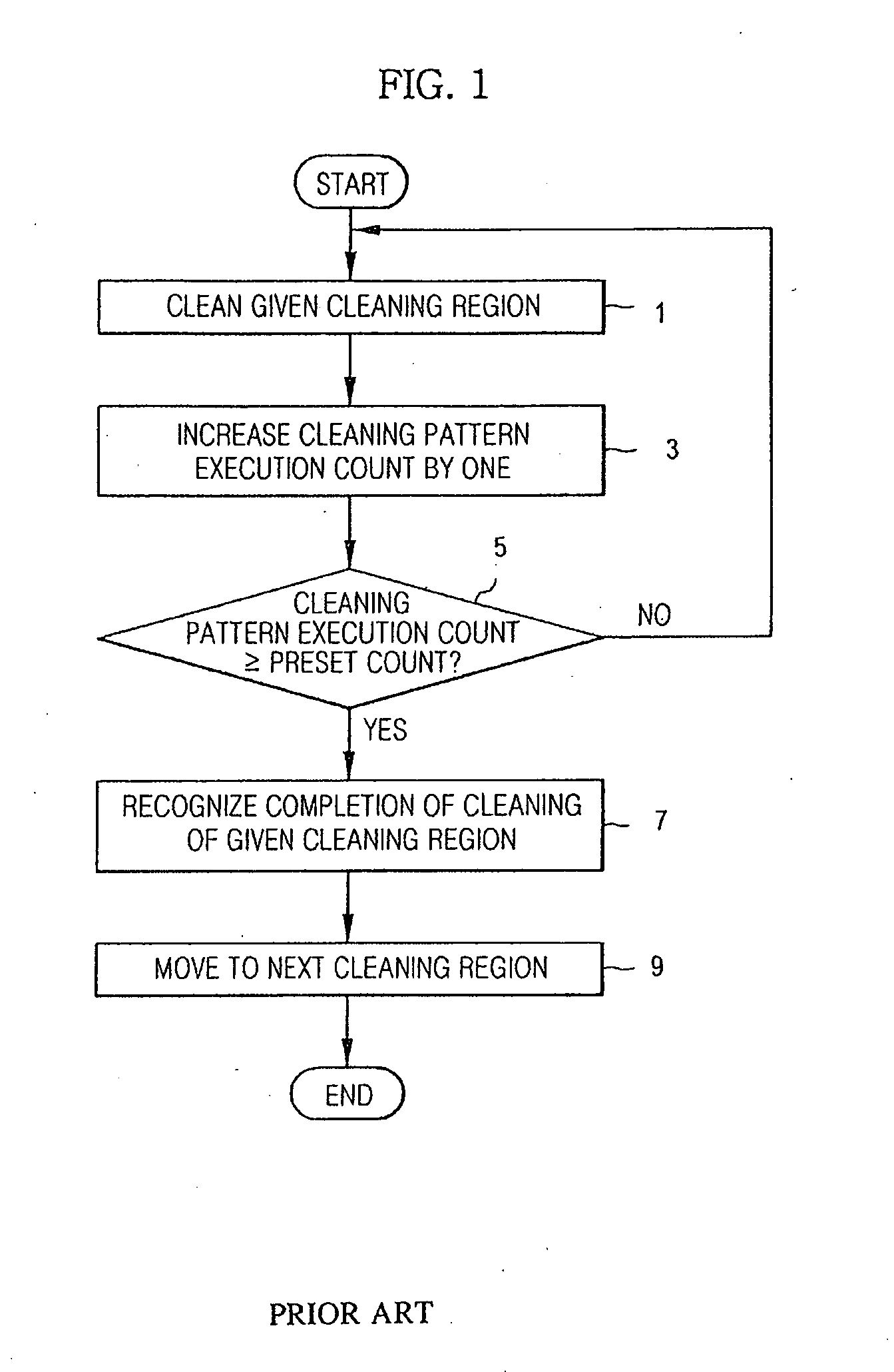 Wall-following robot cleaner and method to control the same
