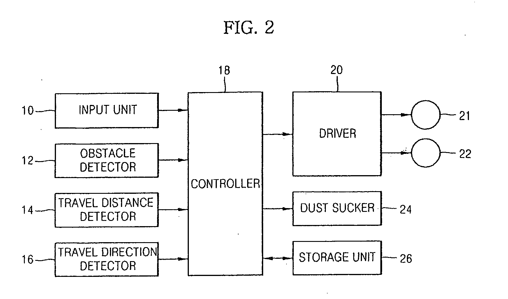 Wall-following robot cleaner and method to control the same