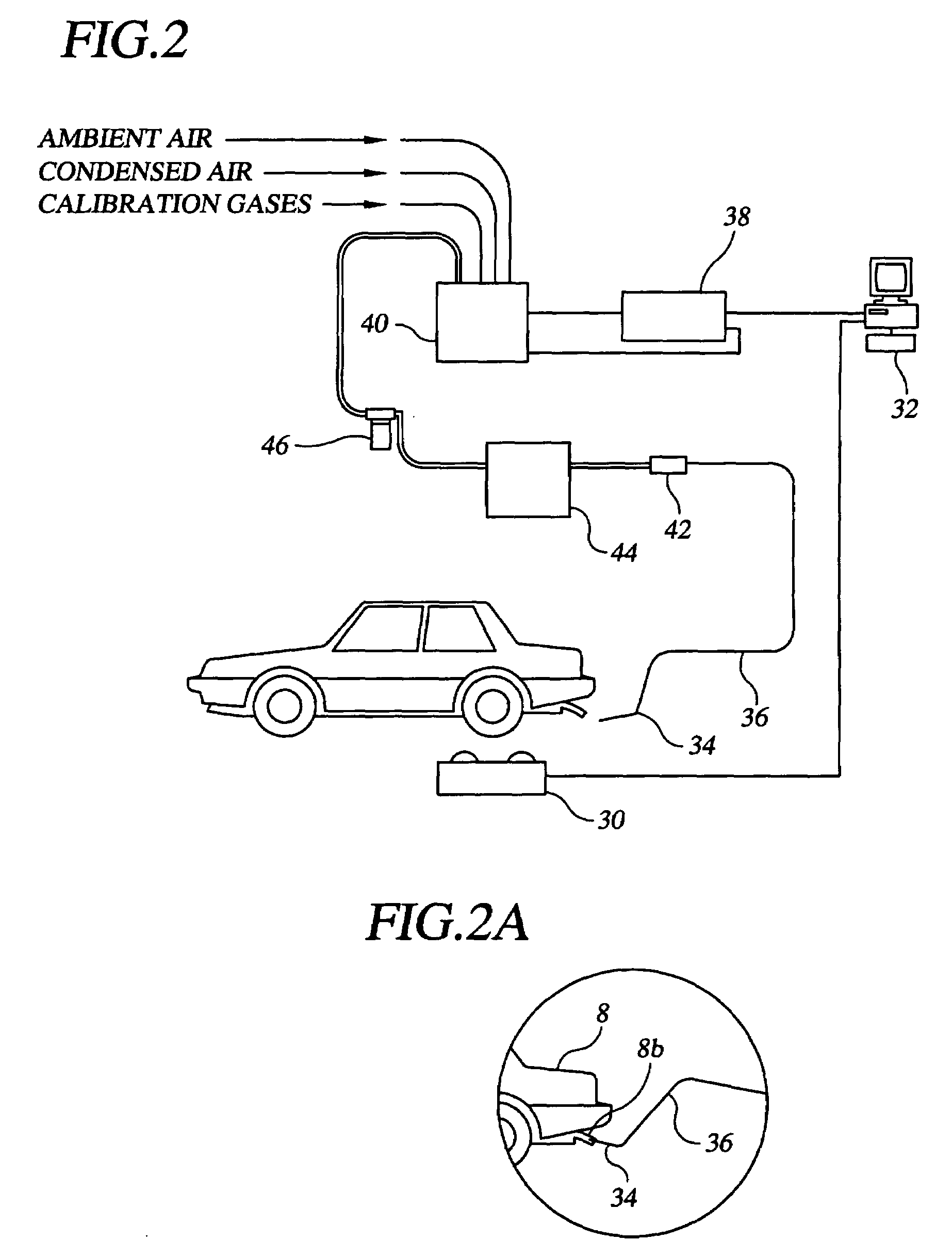 Method and system for vehicle emission testing