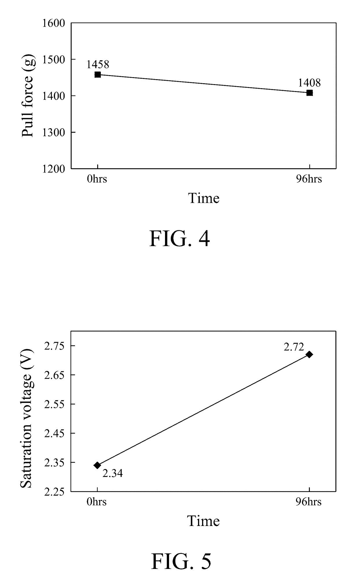 Aluminum alloy conductive wire