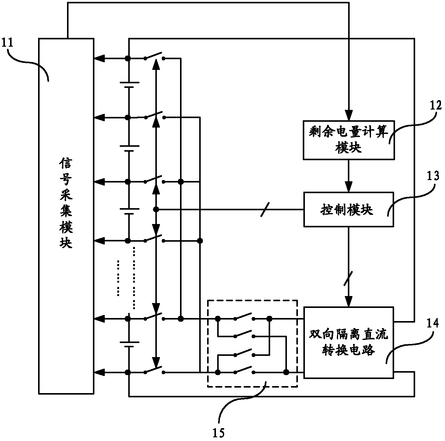 Method and system for equalizing electric quantity of single batteries