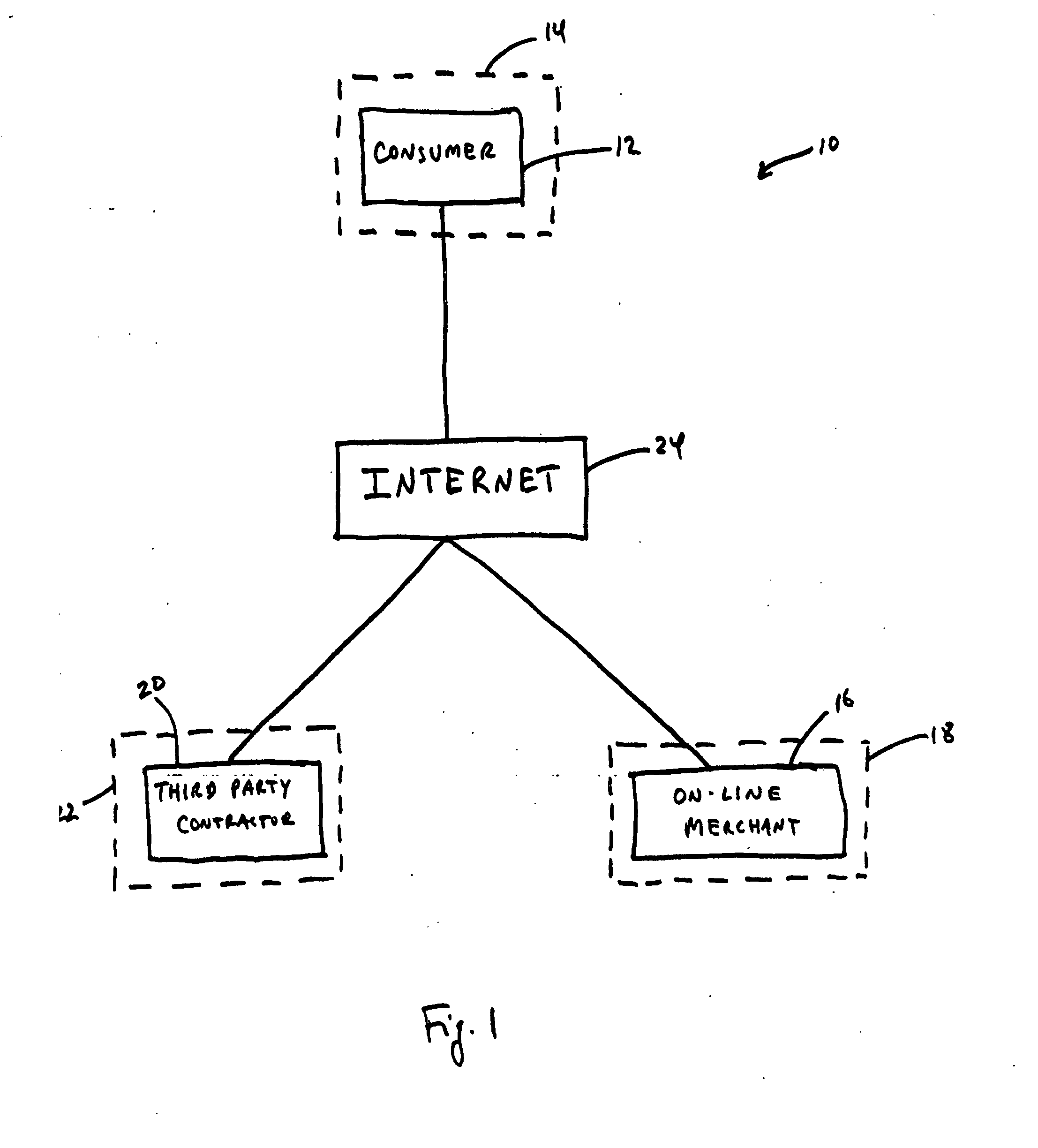 Method of and system for making purchaser over a computer network