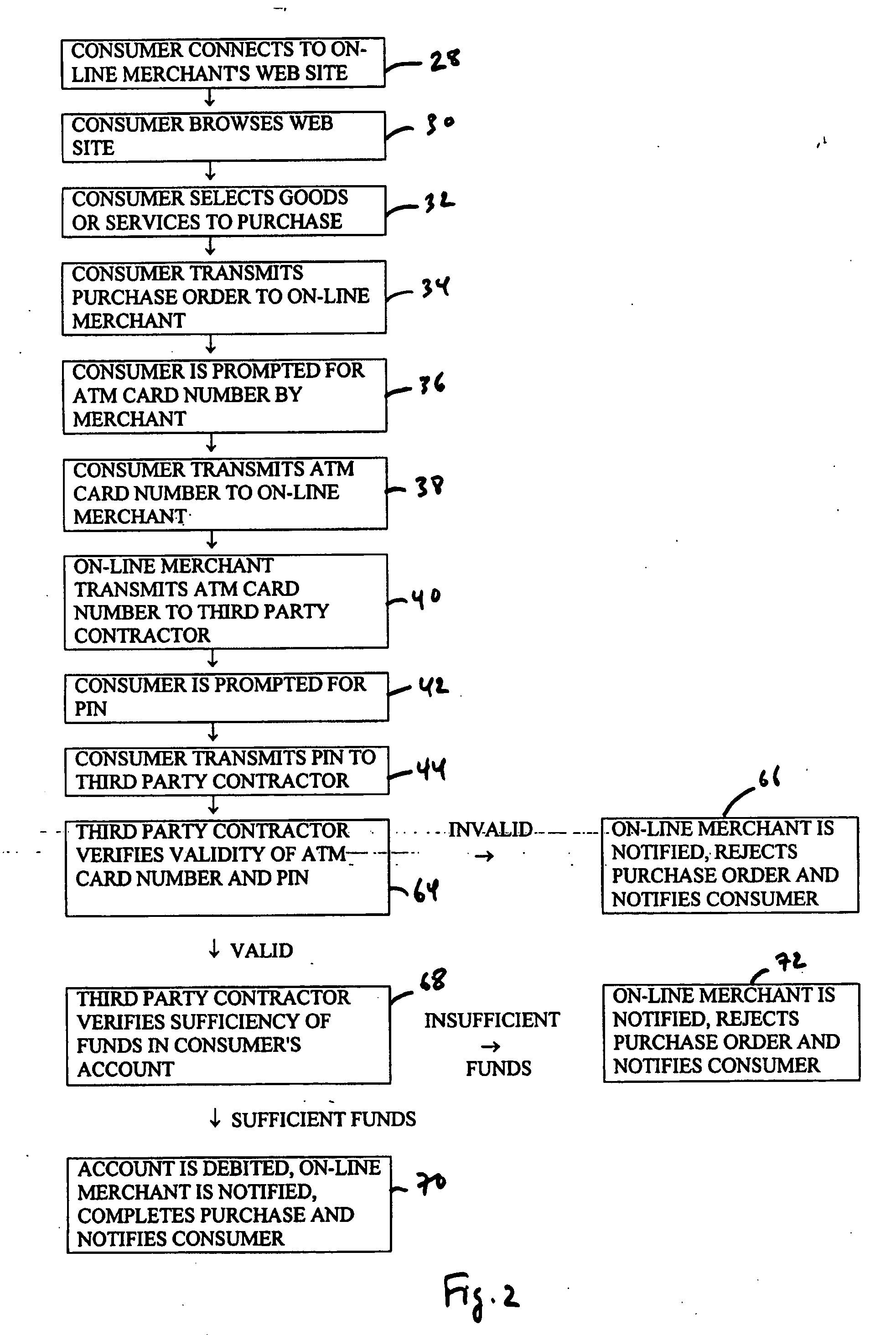 Method of and system for making purchaser over a computer network
