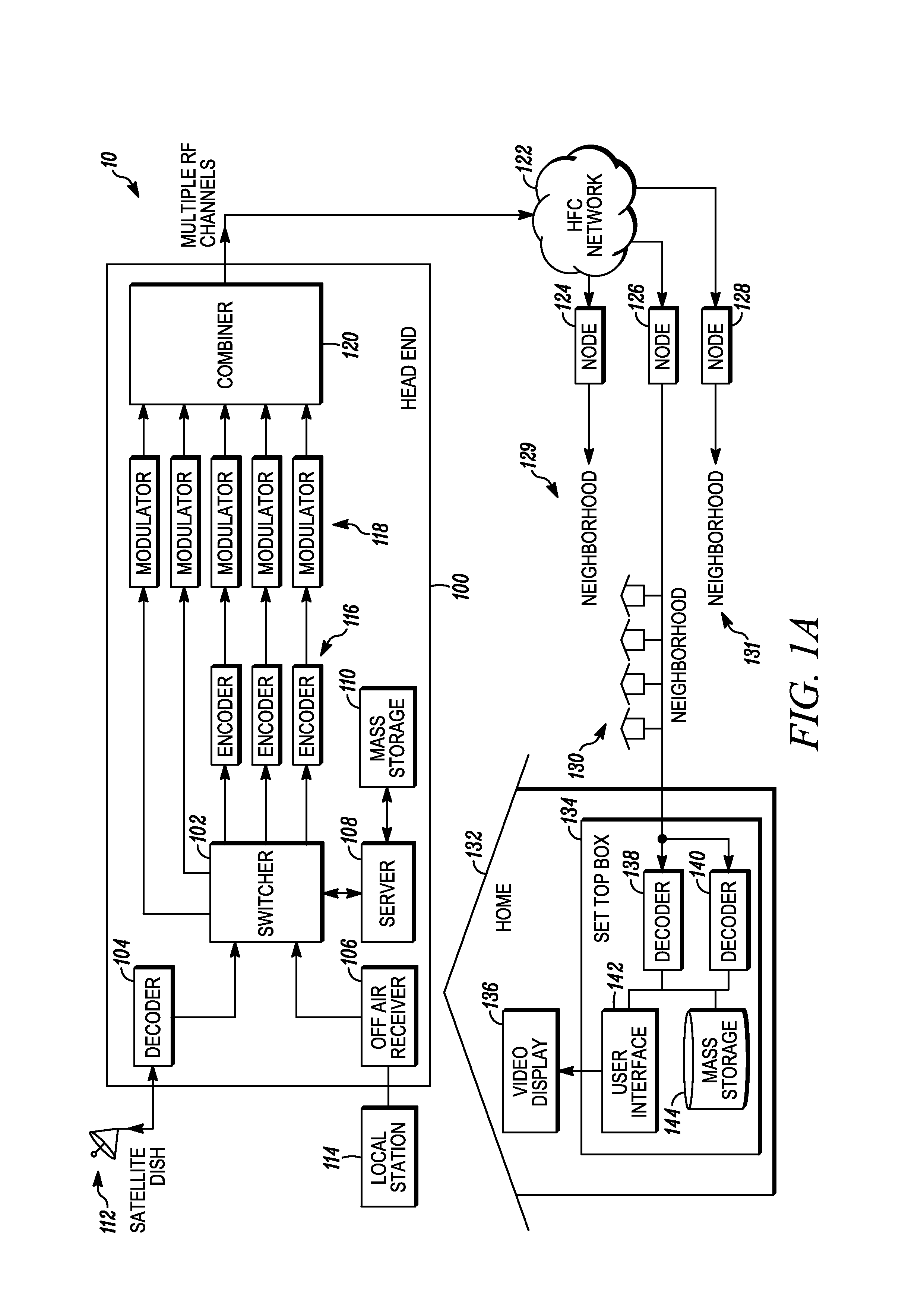 Devices and methods for sample adaptive offset coding