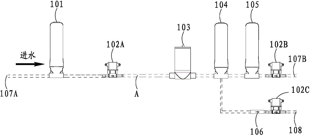 Water purifying equipment and integrated waterway module thereof