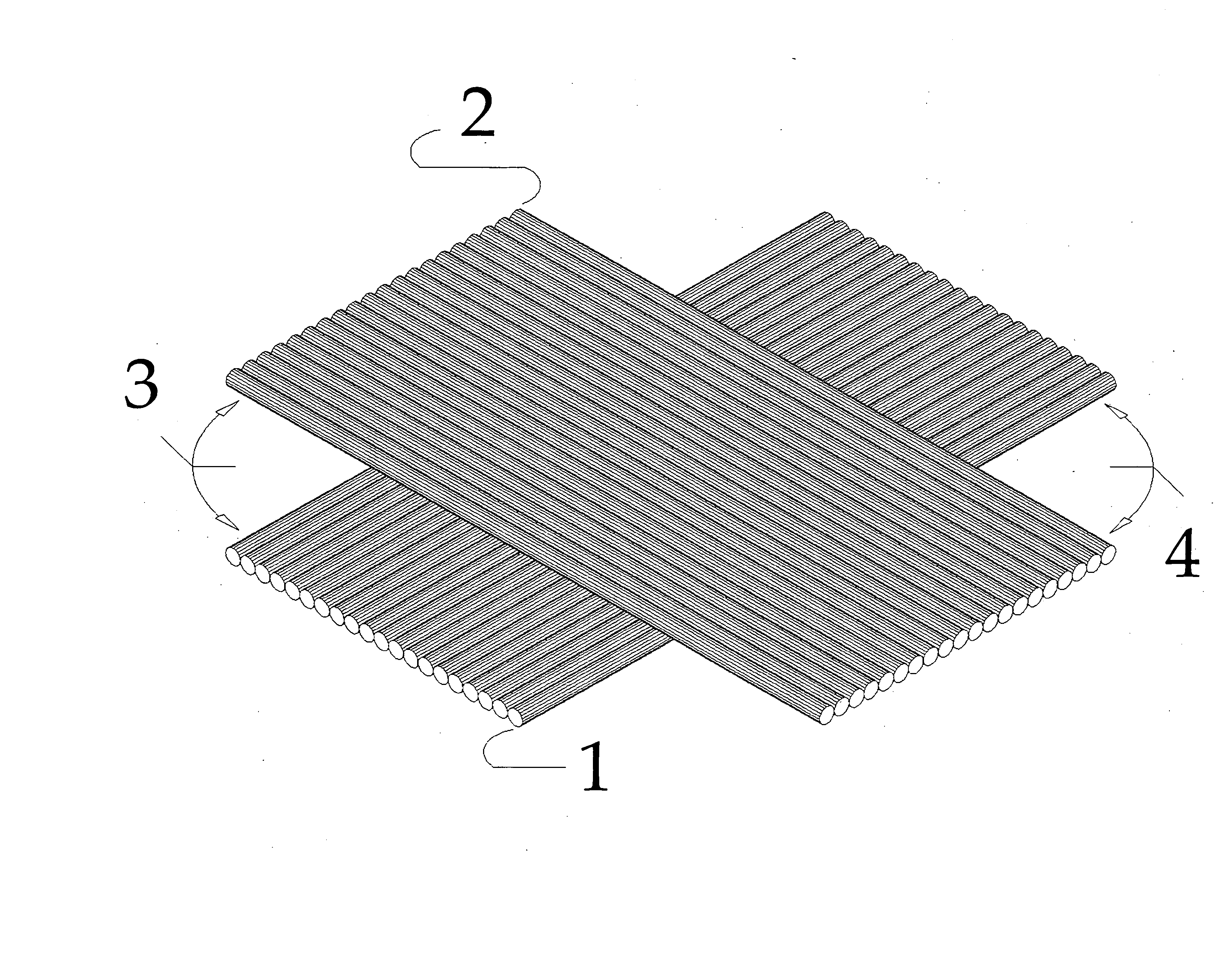 Multi-Layered, Variable-angled, Non-Crimped Fabric for Reinforcement of Composite Materials