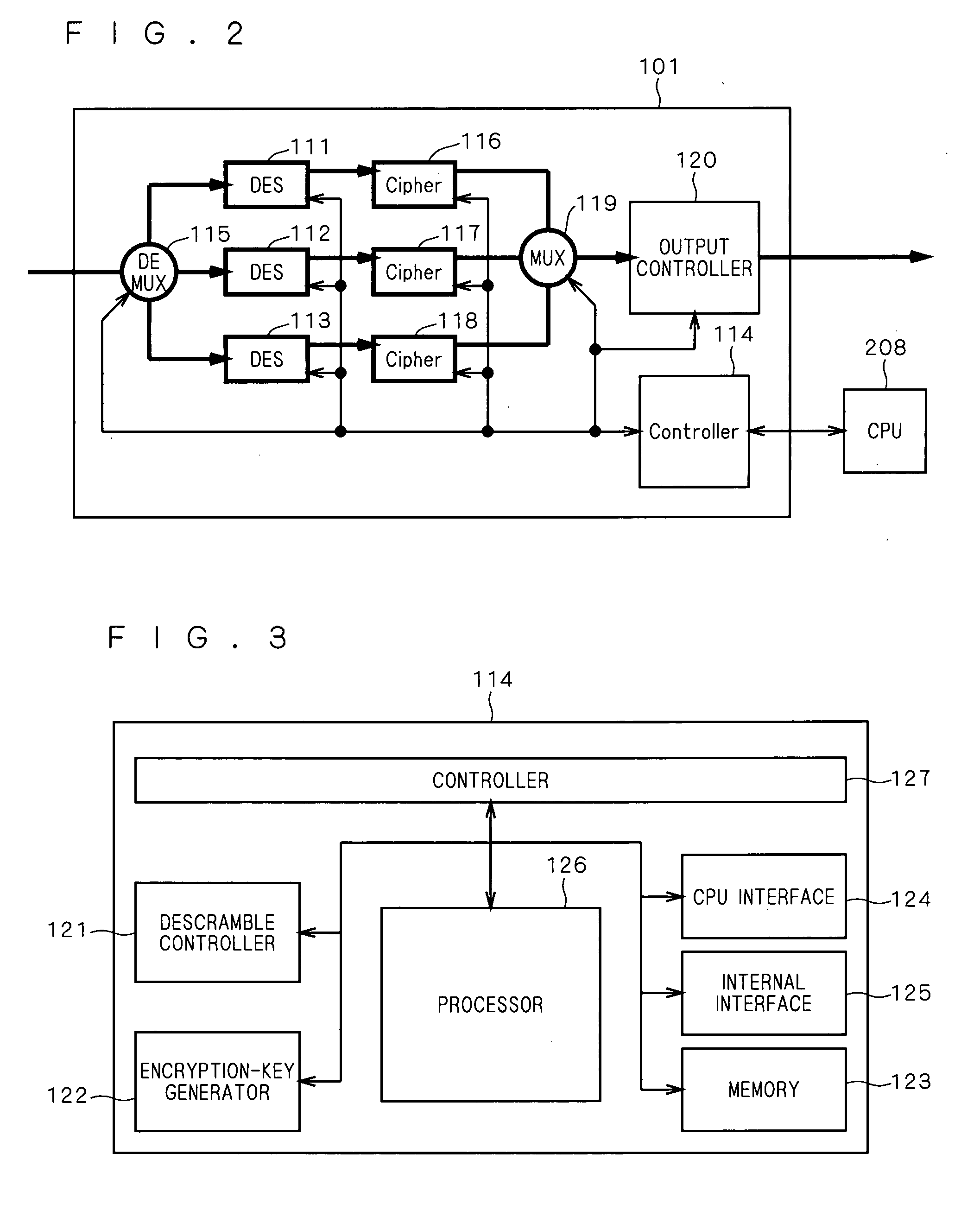 Multistream distributor and multi-descrambler