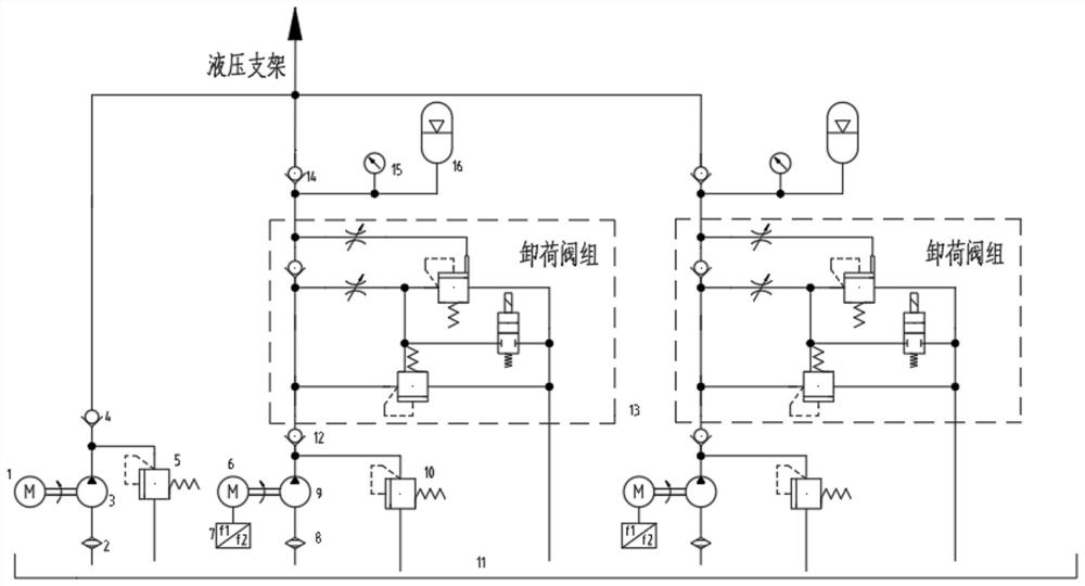 A hydraulic support intelligent liquid supply pump station and its control method
