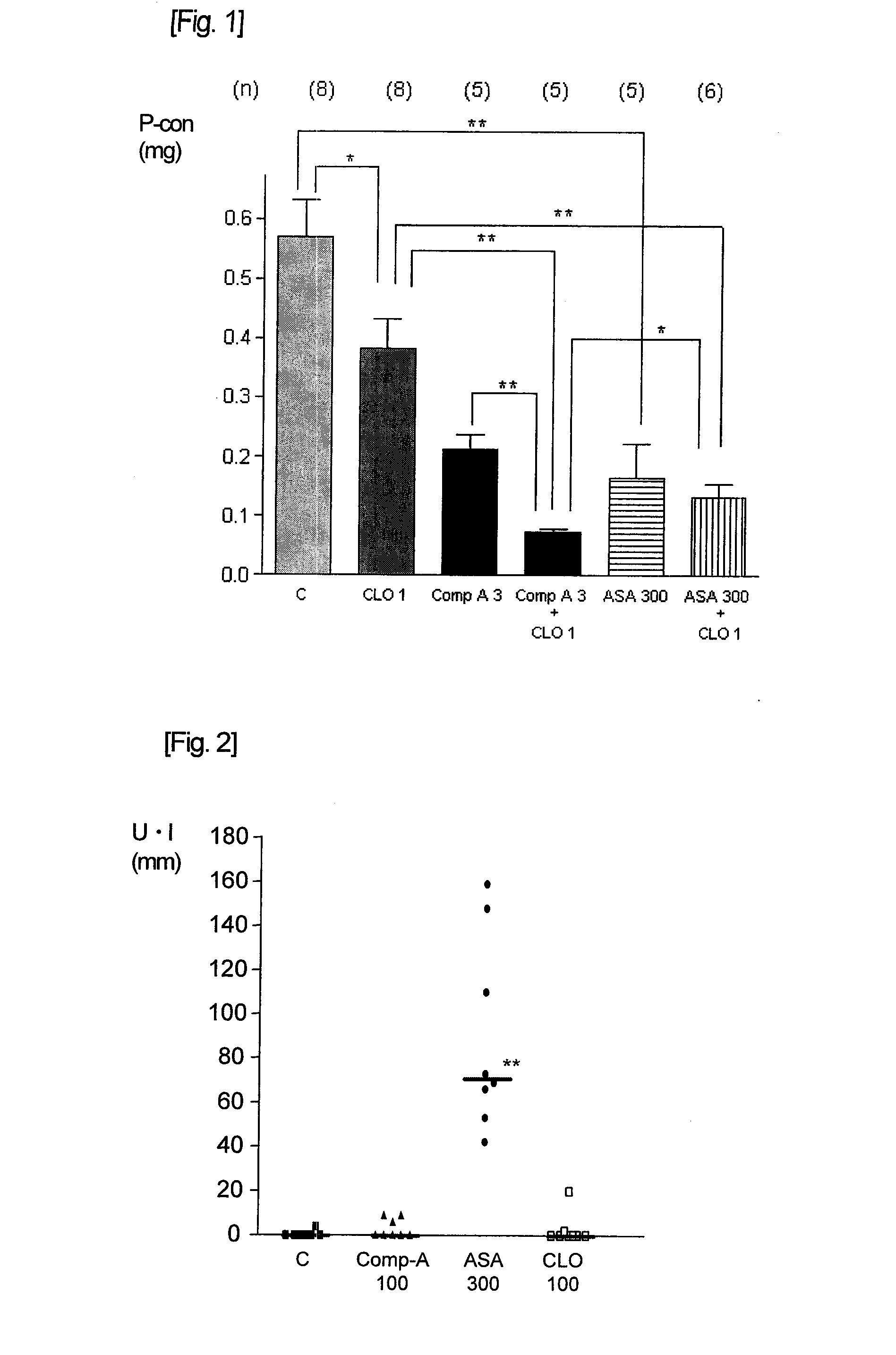 Agent for preventing and/or treating vascular diseases