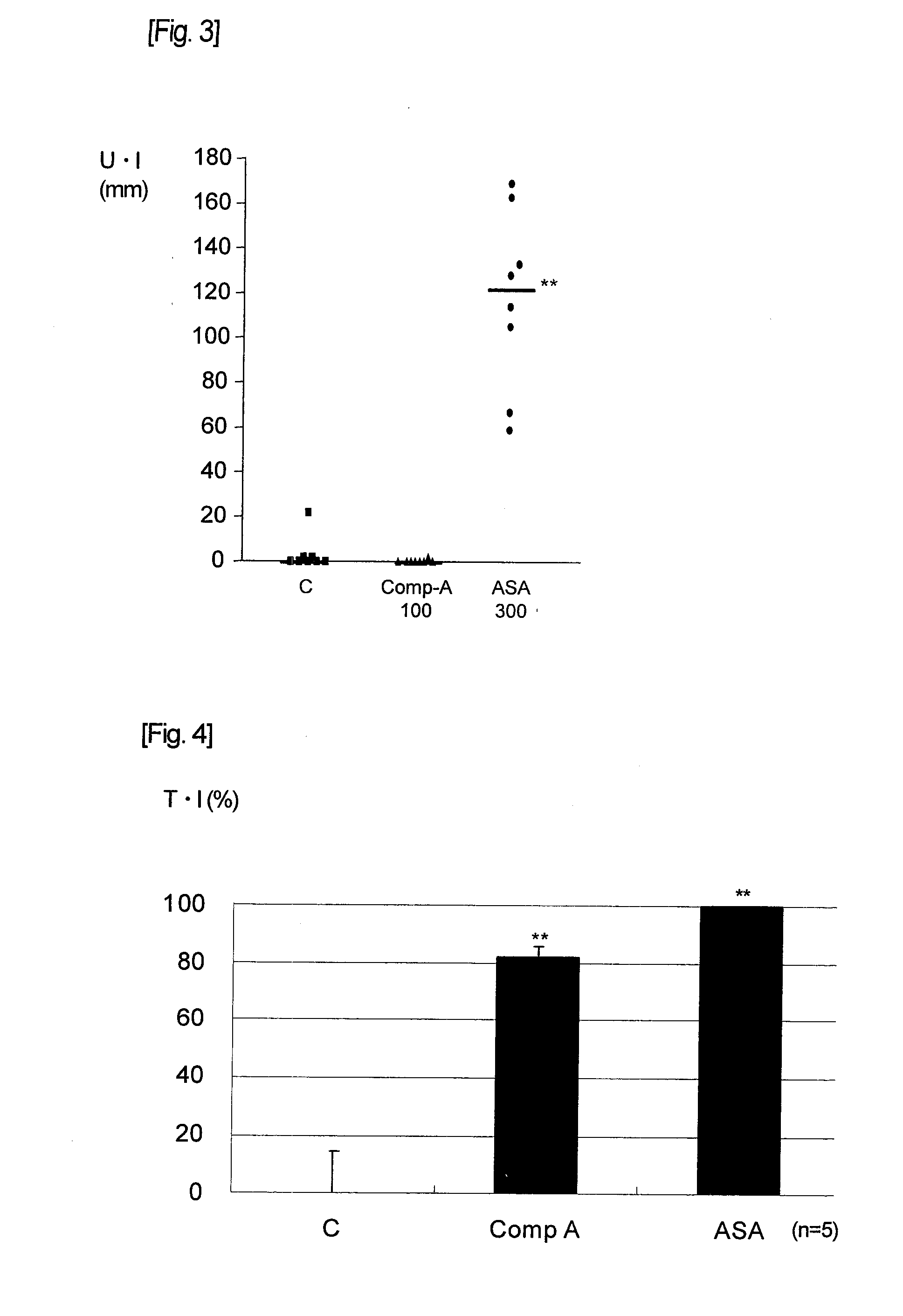 Agent for preventing and/or treating vascular diseases