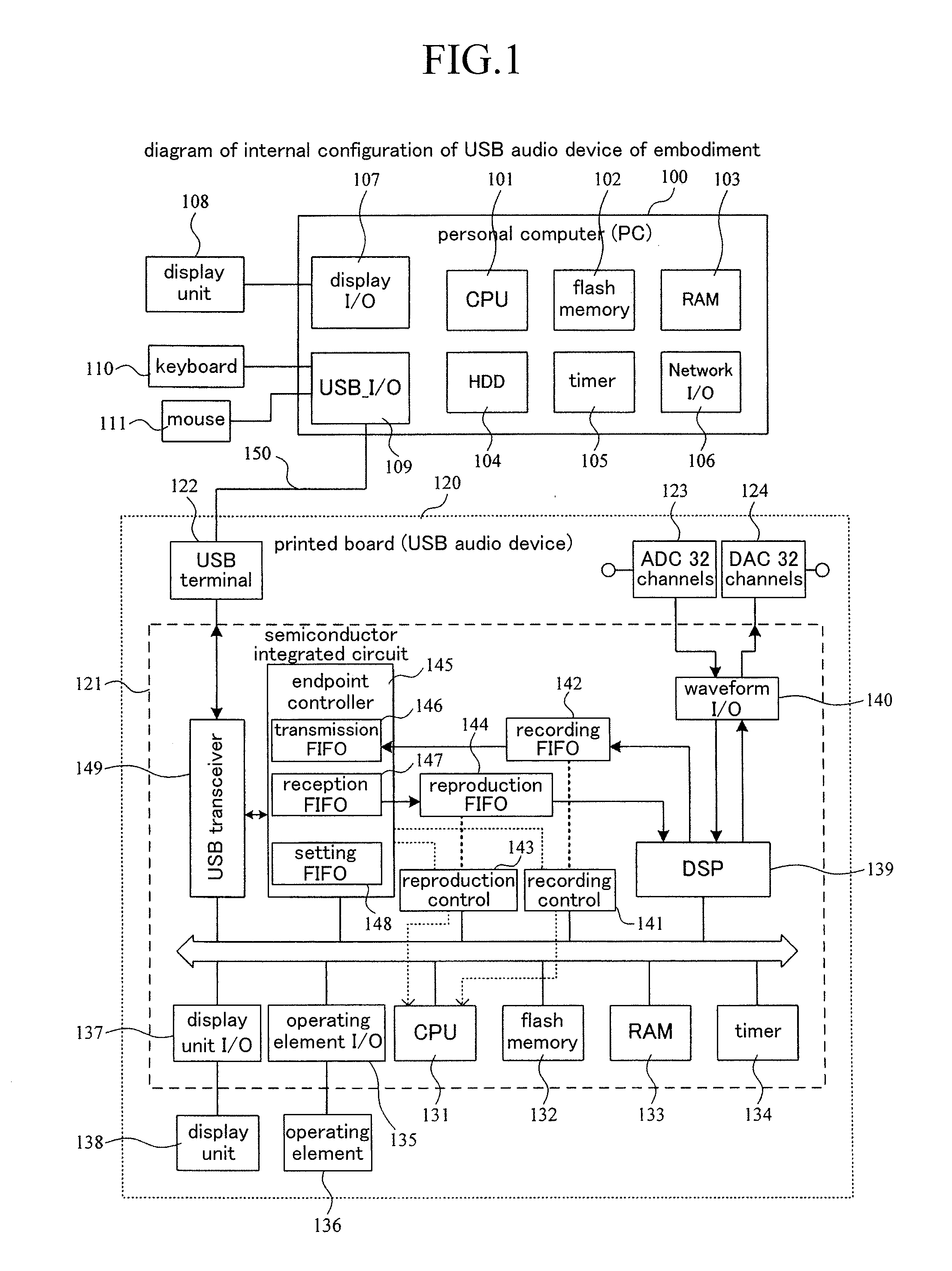 Audio data inputting apparatus and audio data outputting apparatus