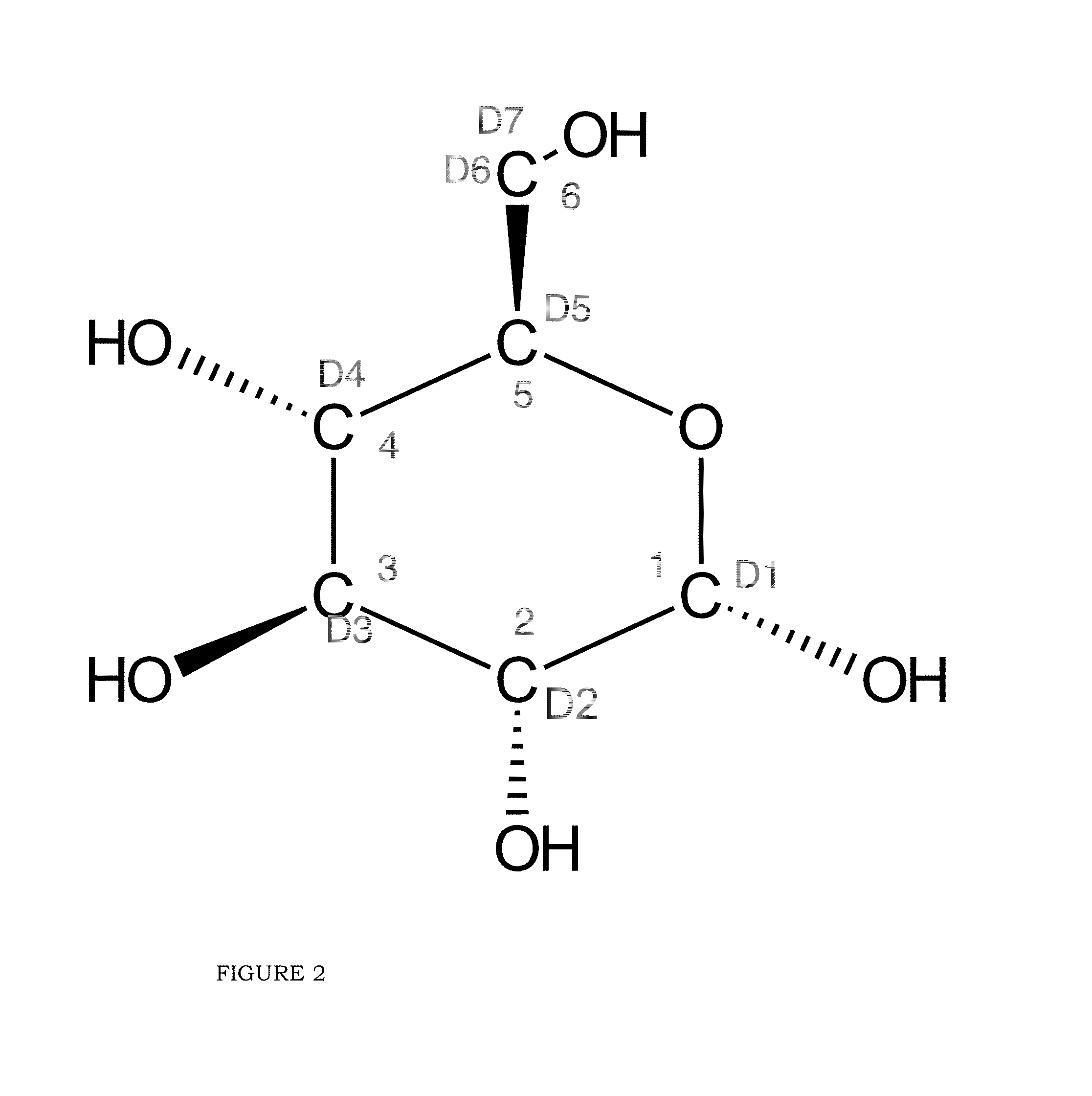 Systems and methods to estimate nutritional needs of human and other patients