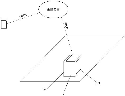 Multifunctional intelligent equipment for transportation card