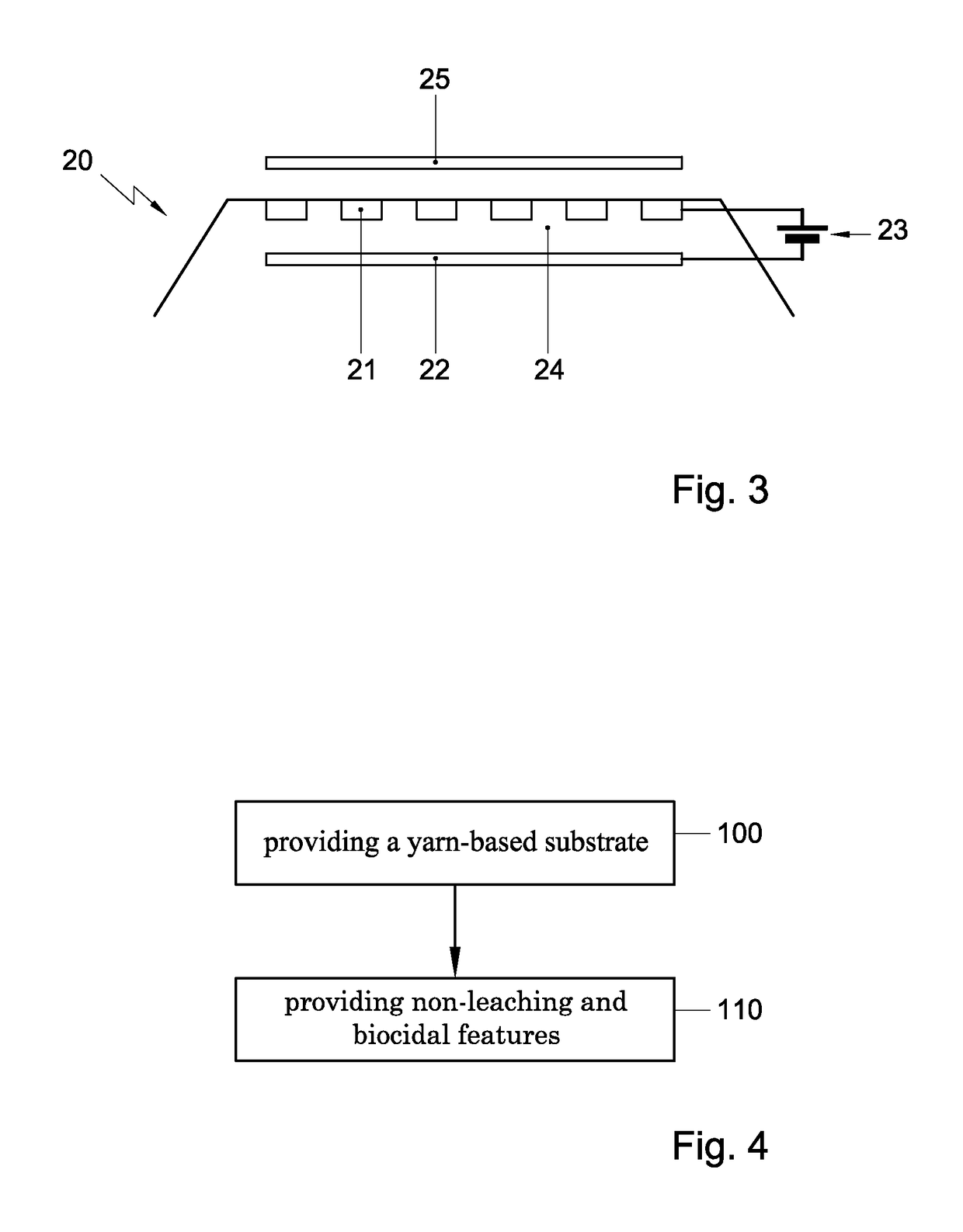 Disinfecting wound dressing and process for preparing such