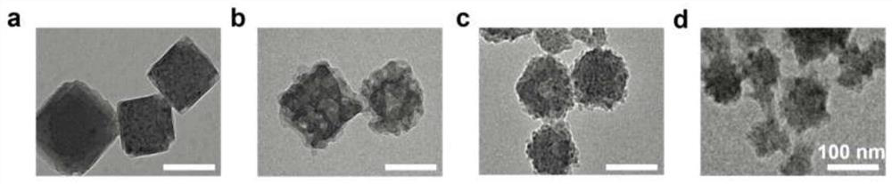 A kind of Prussian blue/calcium peroxide nanocomposite material and its preparation method and application