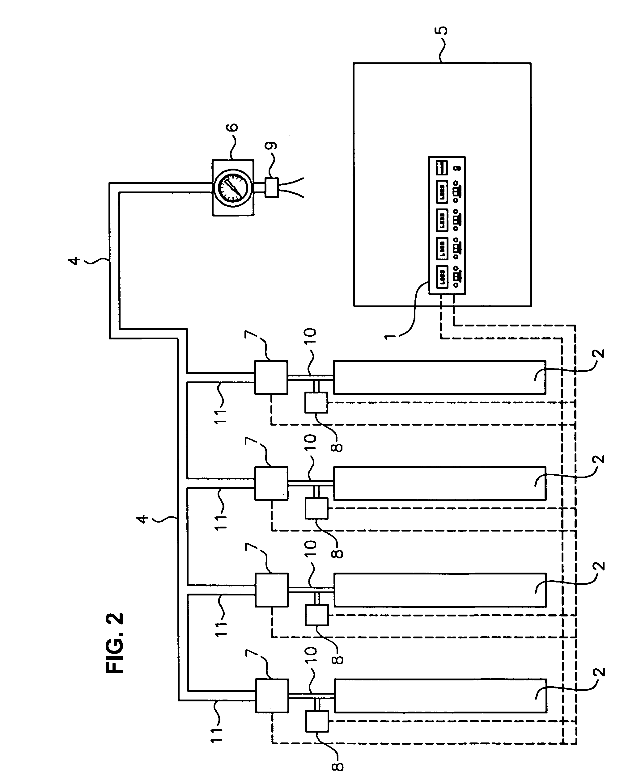 Vehicle mounted compressed air distribution system