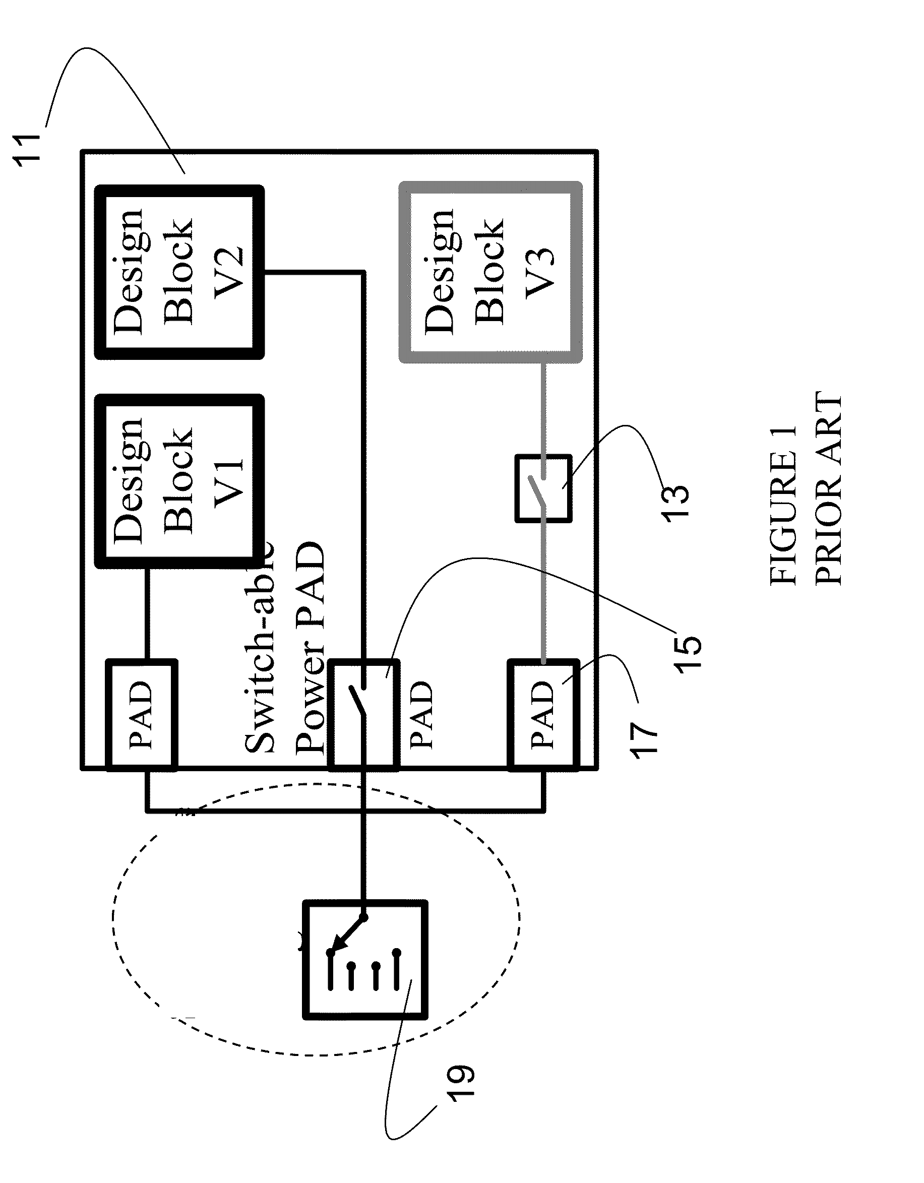 Apparatus and Methods for Programmable Power-Up Sequence