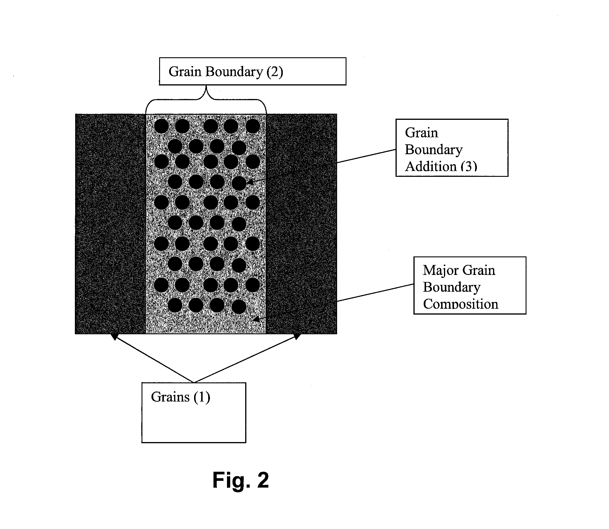 Manufacture of Controlled Rate Dissolving Materials