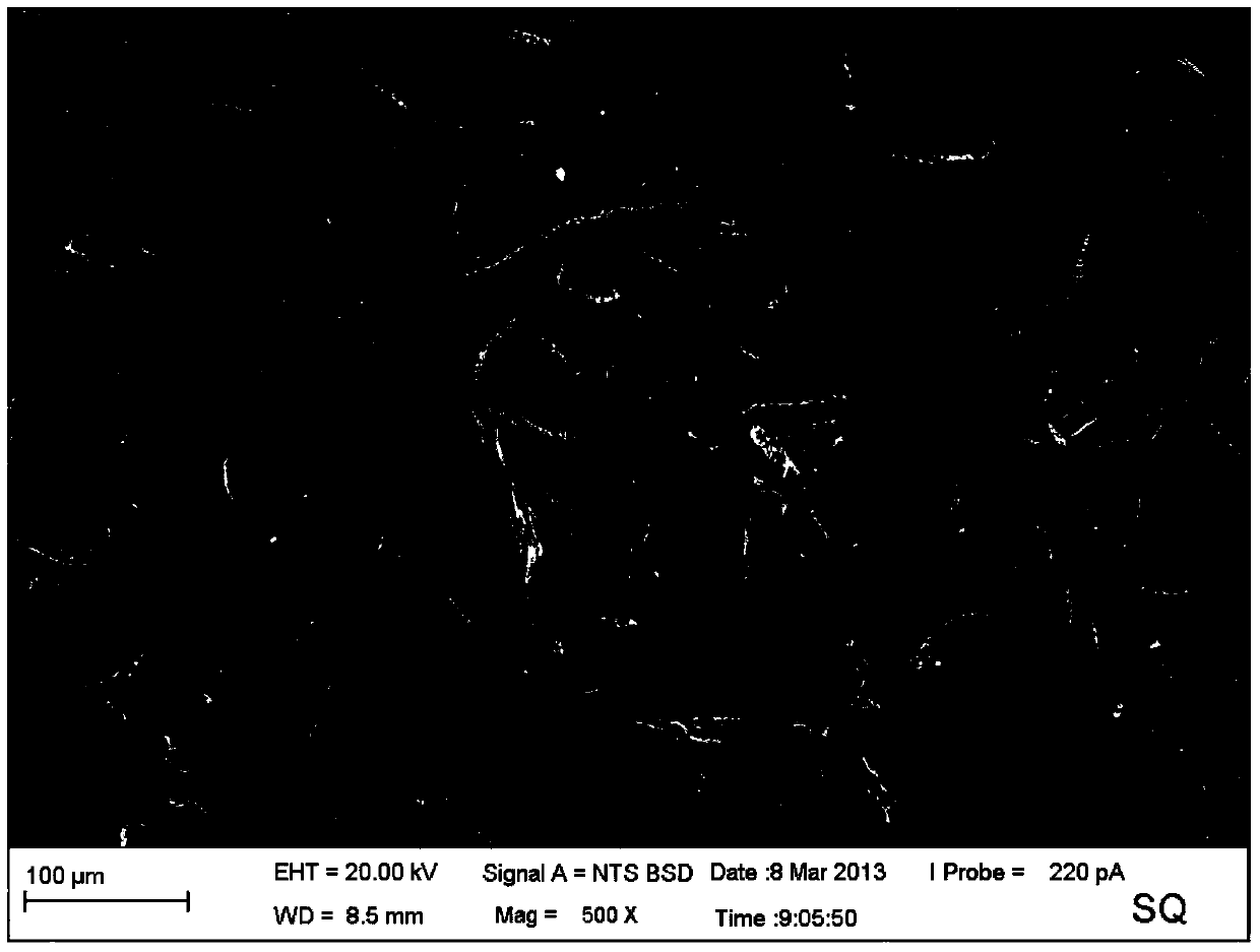 A kind of regenerated cellulose fiber and its preparation method