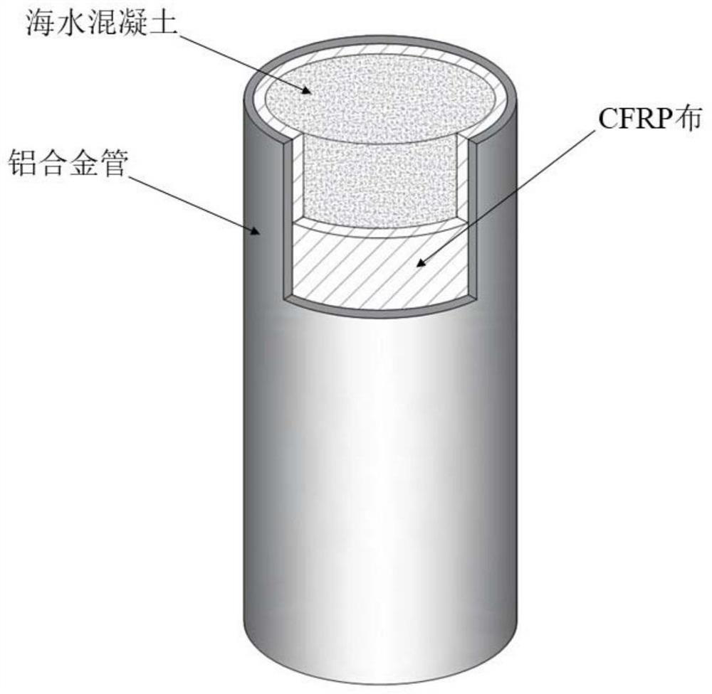 Aluminum alloy composite seawater concrete column with CFRP attached inside