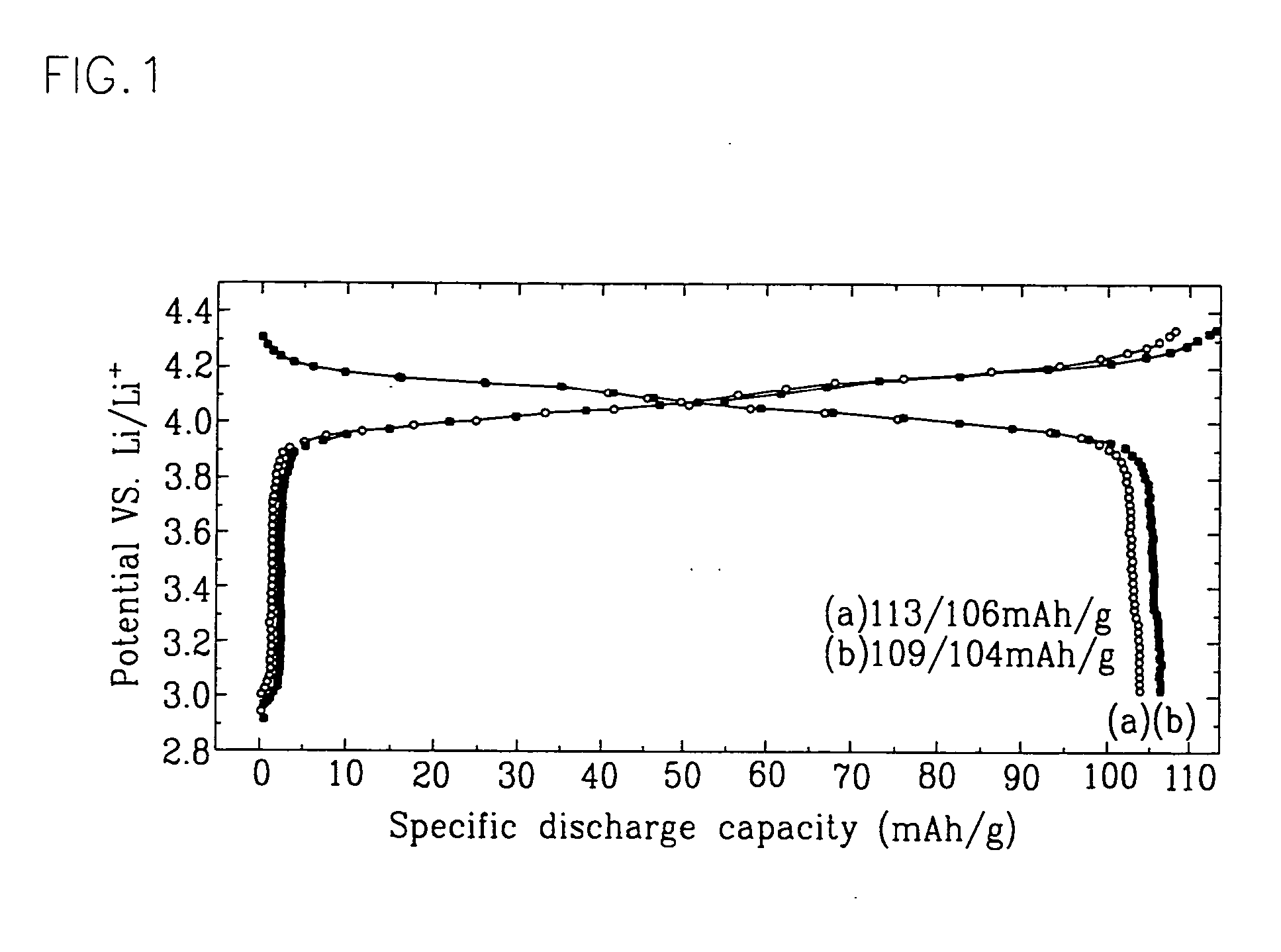 Positive active material for rechargeable lithium battery and method of preparing same