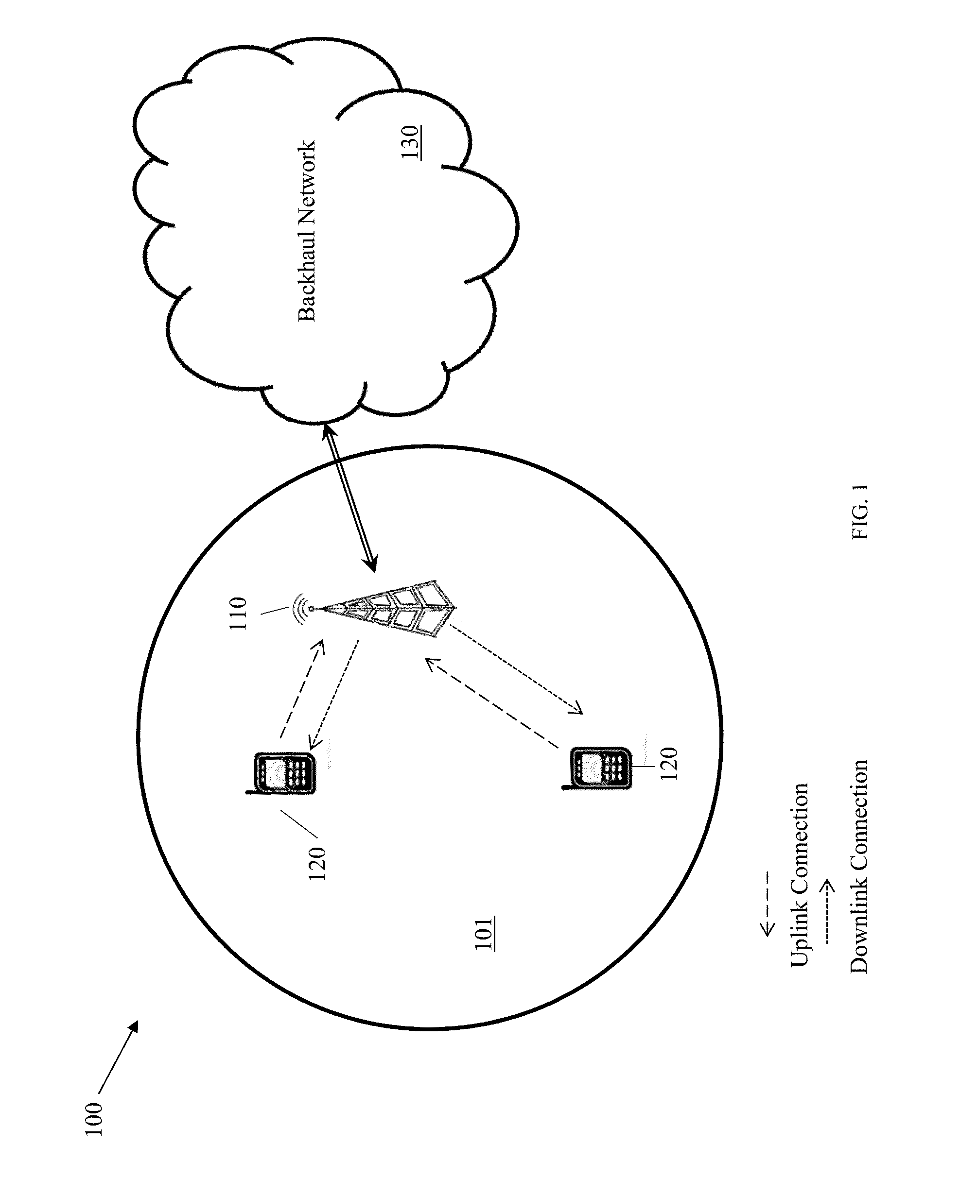 Systems and Methods for OFDM with Flexible Sub-Carrier Spacing and Symbol Duration
