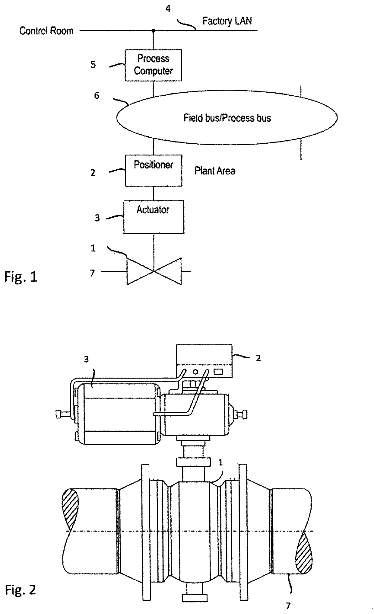 Valve positioner and user interface for valve positioner
