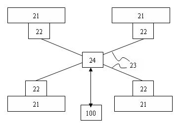 Mechanical automatic transmission control system with ECB (Electric Control Automatic Brake device)