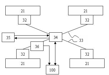 Mechanical automatic transmission control system with ECB (Electric Control Automatic Brake device)