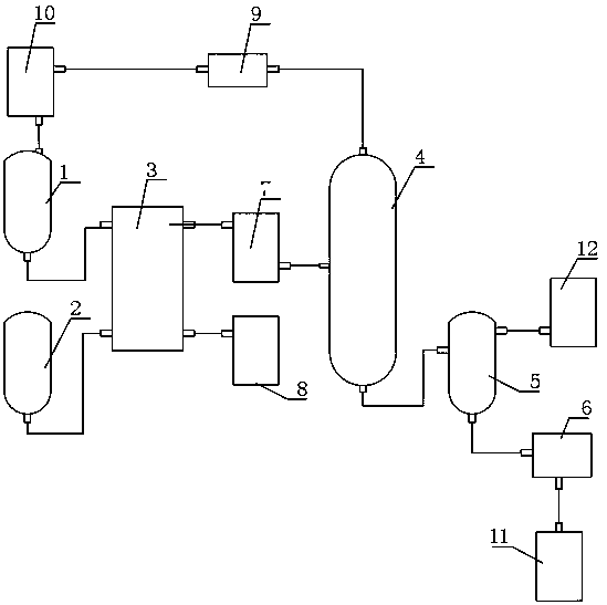Method for synthesizing phenoxycycloposphazene