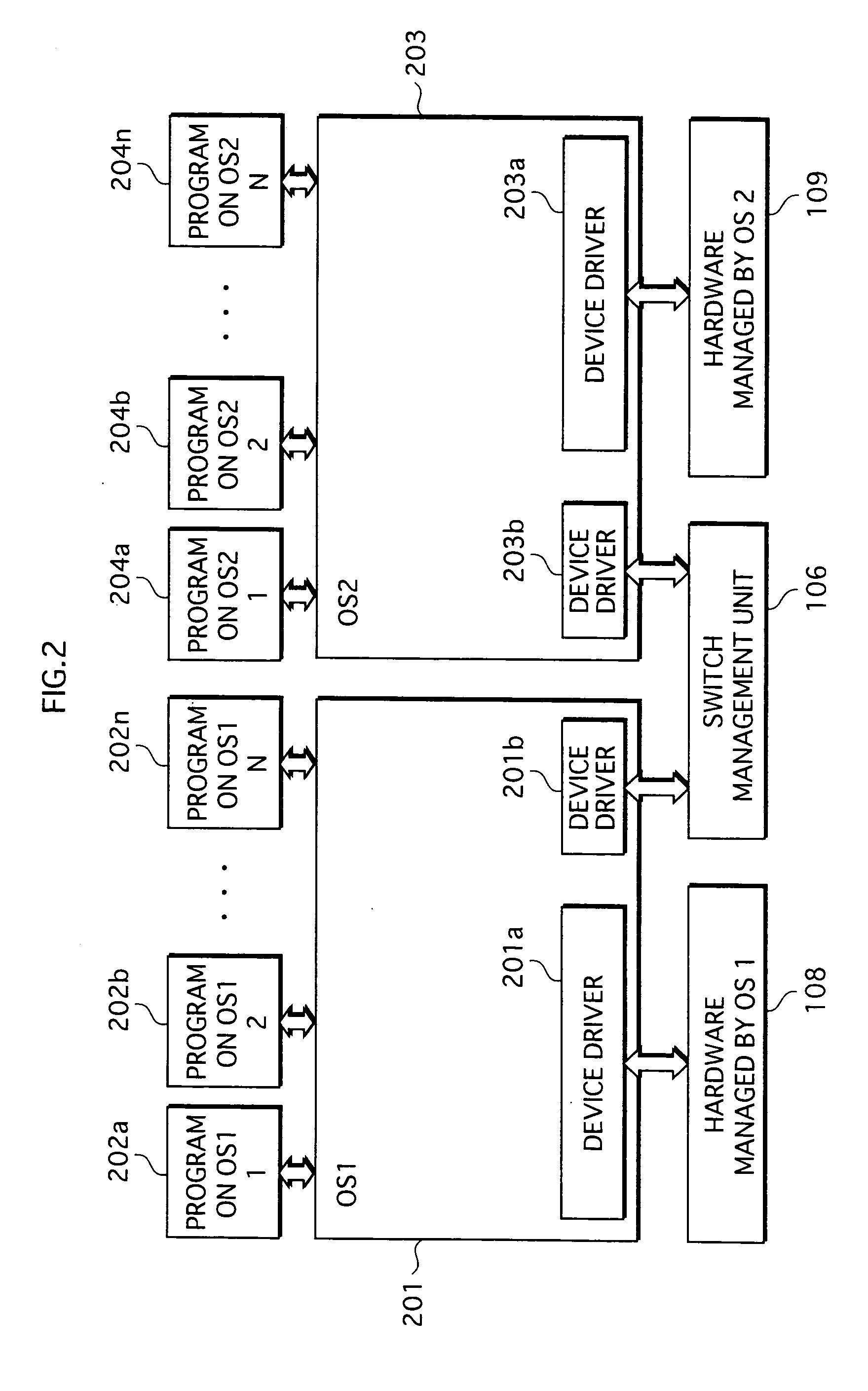 Information processing apparatus operable to switch operating systems