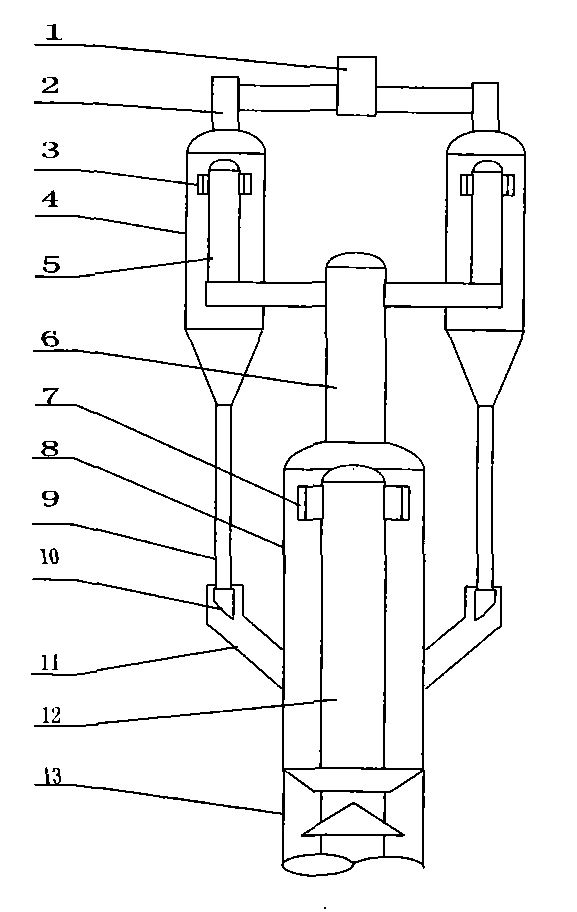 Settler-free two-stage-cyclone-series-connected gas-solid separation method and equipment