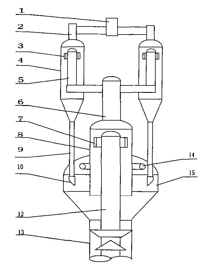 Settler-free two-stage-cyclone-series-connected gas-solid separation method and equipment