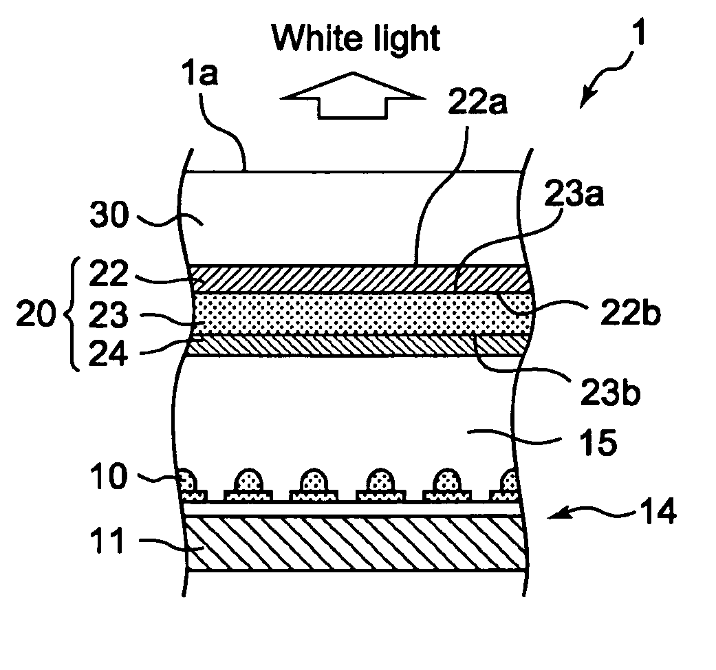 Illumination apparatus, color conversion device, and display apparatus