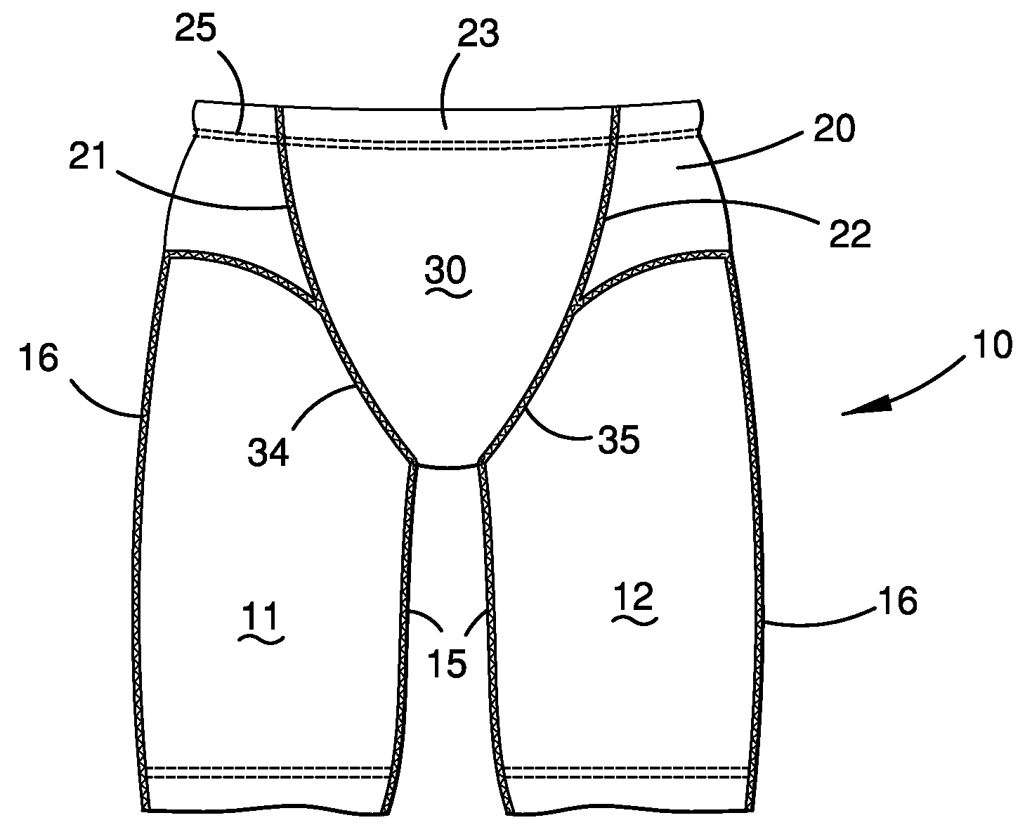 Compression garment